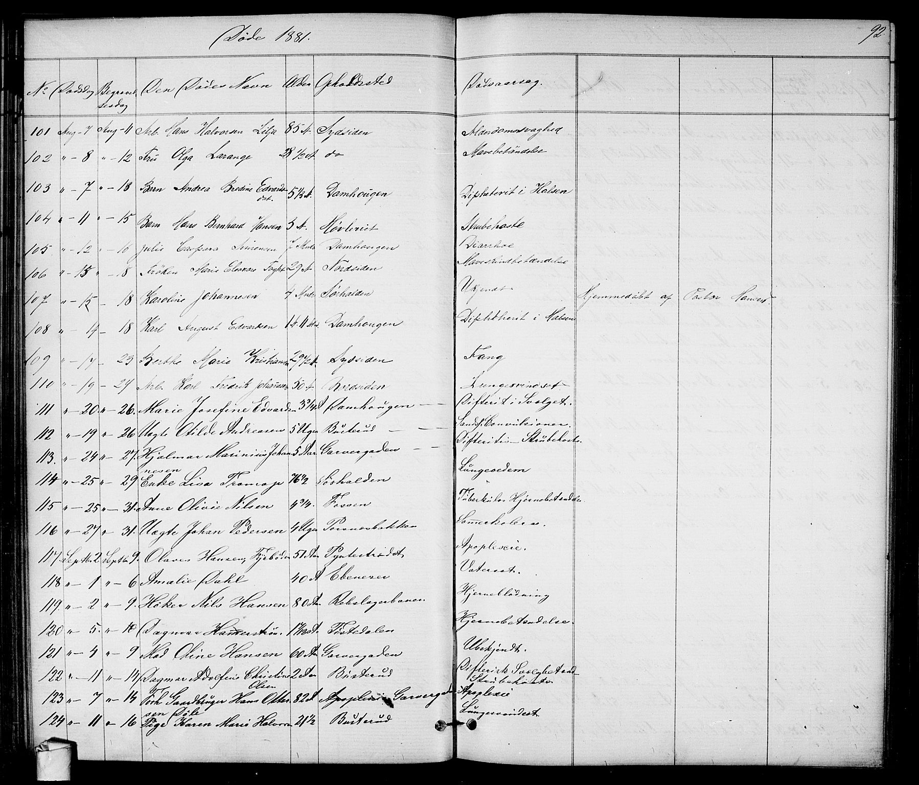 Halden prestekontor Kirkebøker, AV/SAO-A-10909/G/Ga/L0007: Parish register (copy) no. 7, 1869-1884, p. 92