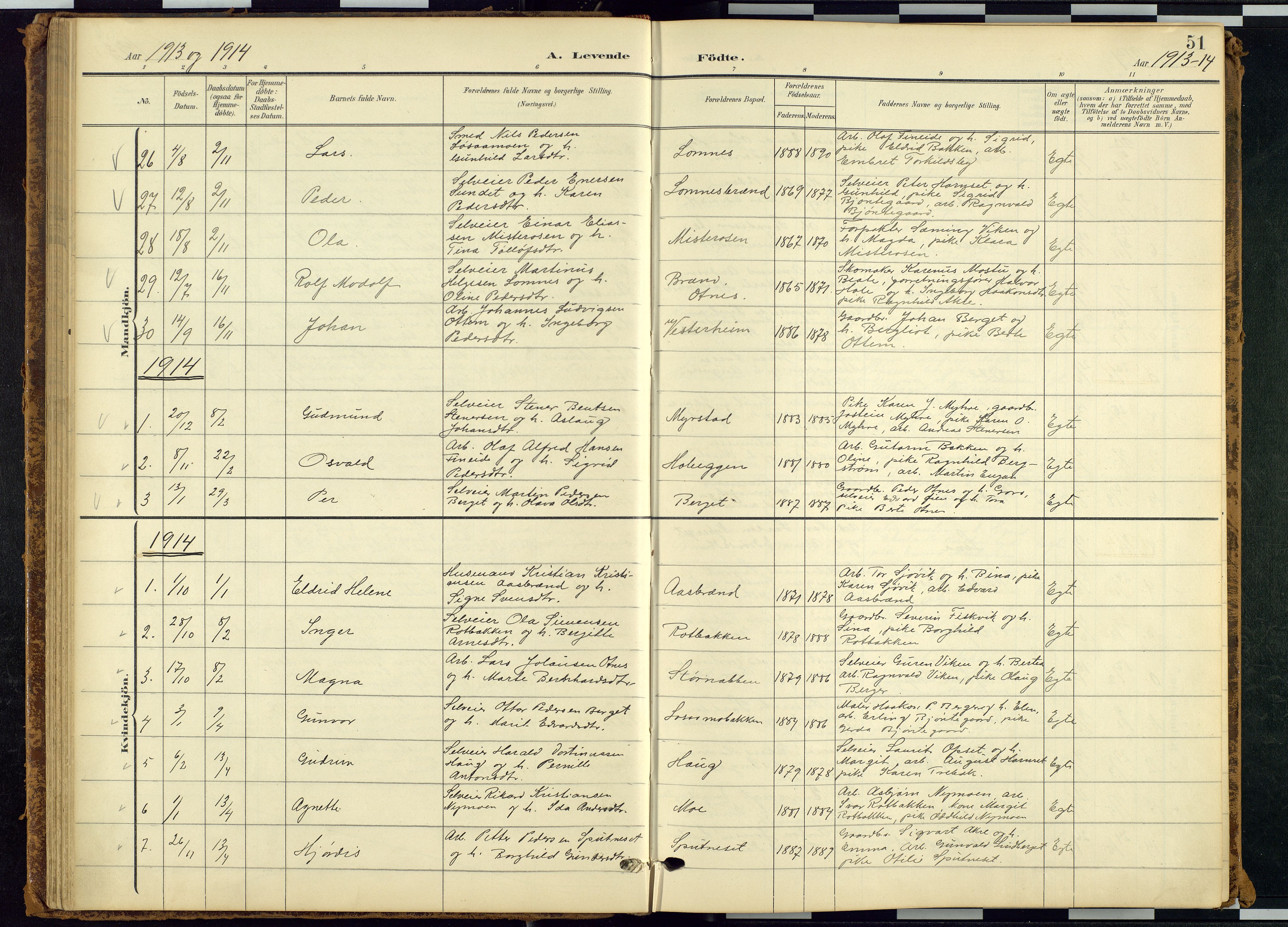 Rendalen prestekontor, SAH/PREST-054/H/Ha/Hab/L0010: Parish register (copy) no. 10, 1903-1940, p. 51