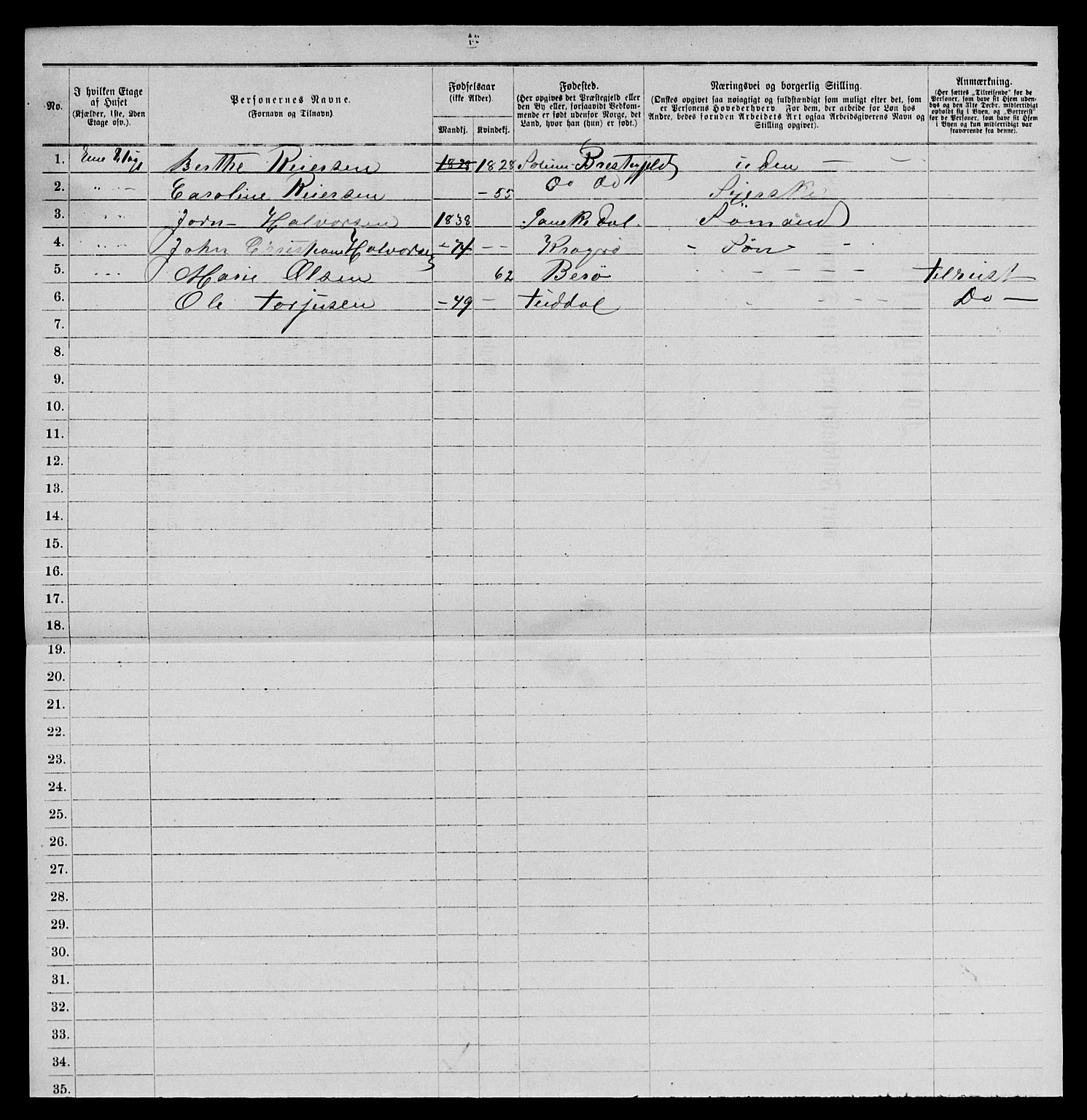 SAKO, 1885 census for 0801 Kragerø, 1885, p. 953