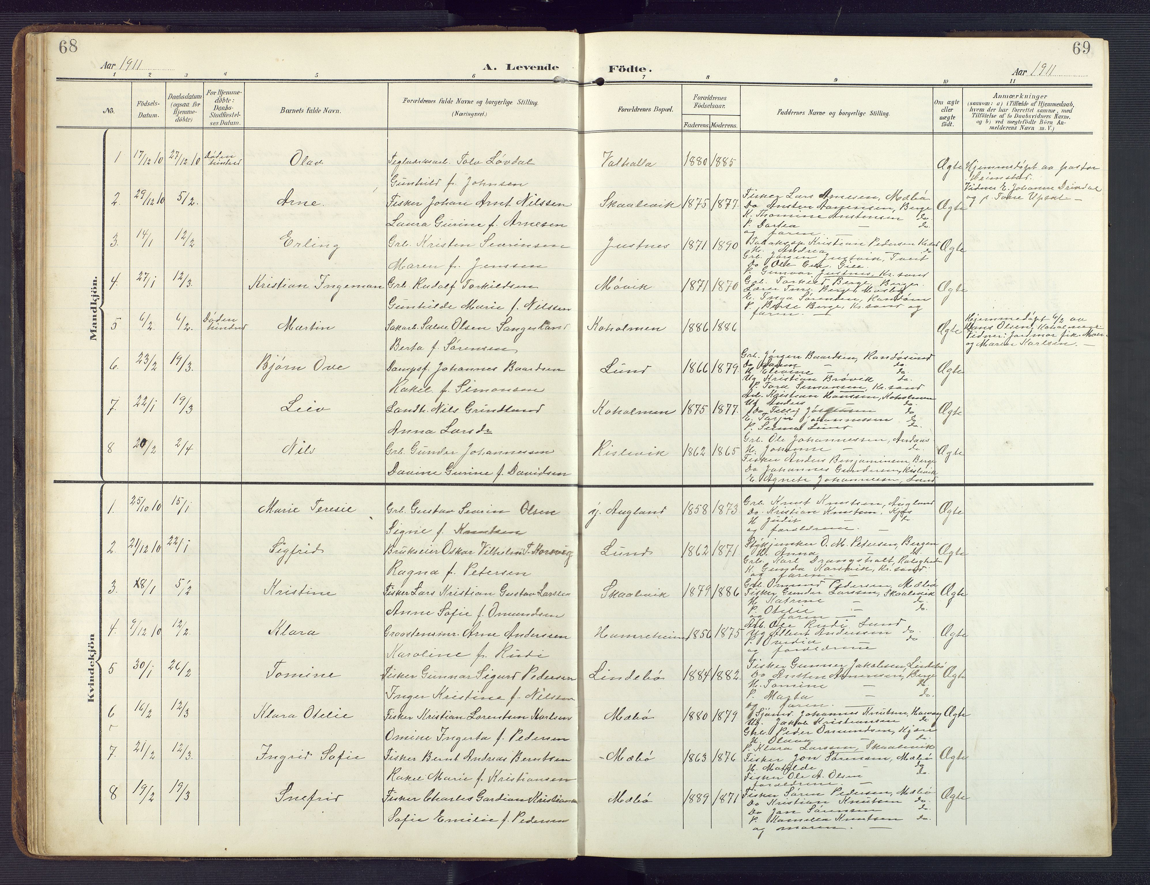 Oddernes sokneprestkontor, AV/SAK-1111-0033/F/Fb/Fba/L0010: Parish register (copy) no. B 10, 1907-1941, p. 68-69