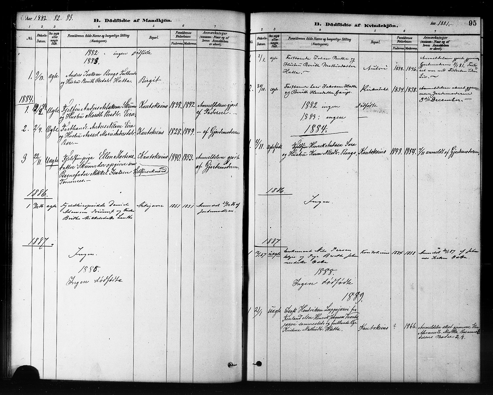 Kautokeino sokneprestembete, SATØ/S-1340/H/Hb/L0002.klokk: Parish register (copy) no. 2, 1877-1896, p. 95