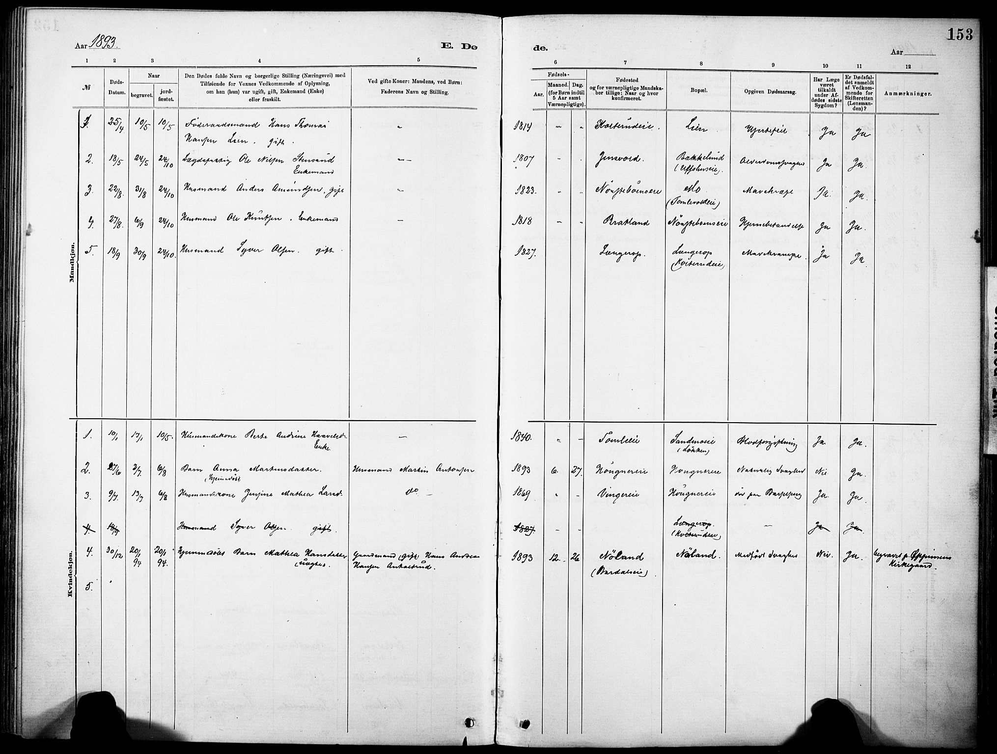 Nordre Land prestekontor, SAH/PREST-124/H/Ha/Haa/L0005: Parish register (official) no. 5, 1882-1903, p. 153