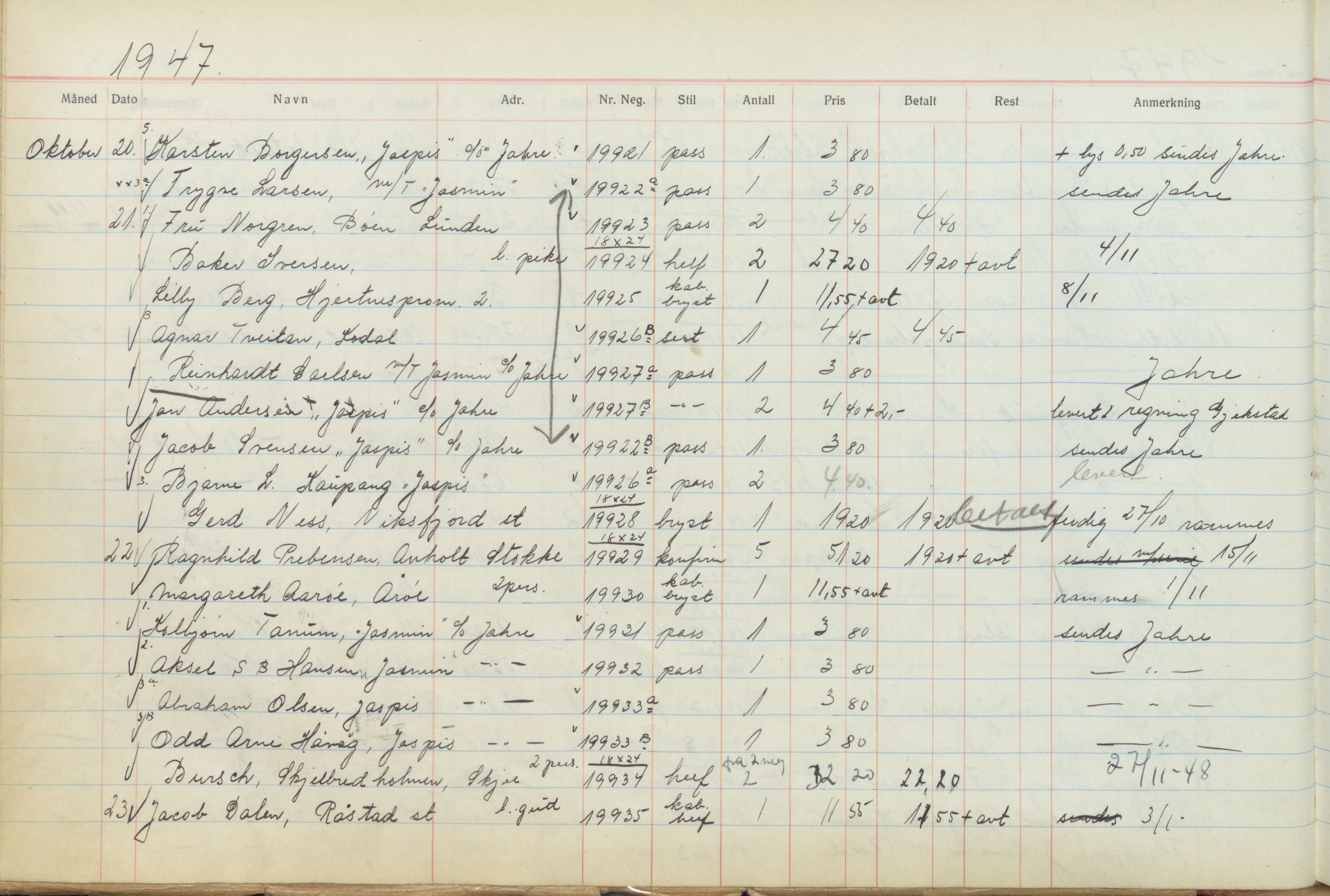 Pa 1494 - Jørgensen, Antonius. Fotograf, VEMU/A-2760/F/Fb, 1927-1984, p. 1209
