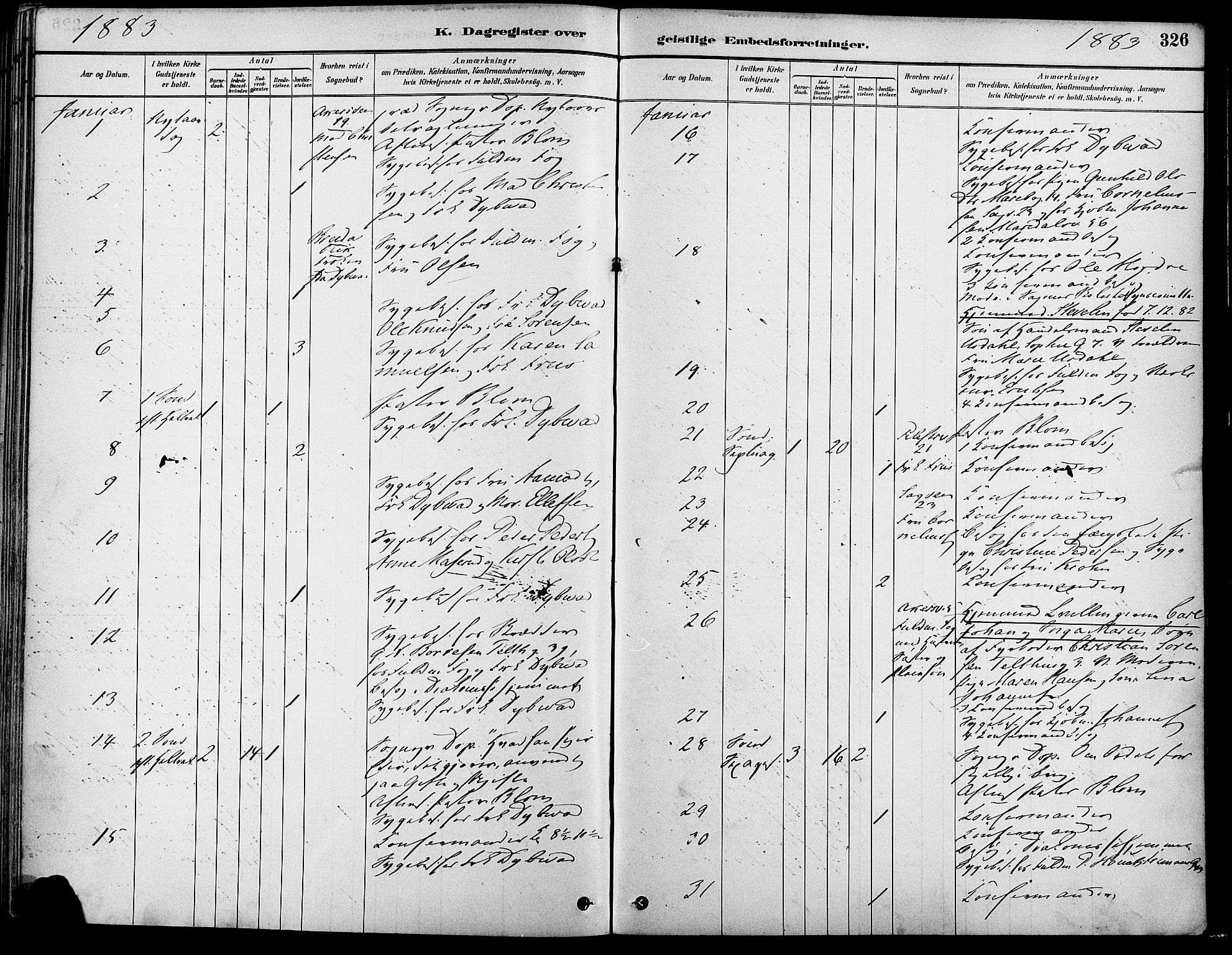 Gamle Aker prestekontor Kirkebøker, SAO/A-10617a/F/L0007: Parish register (official) no. 7, 1882-1890, p. 326