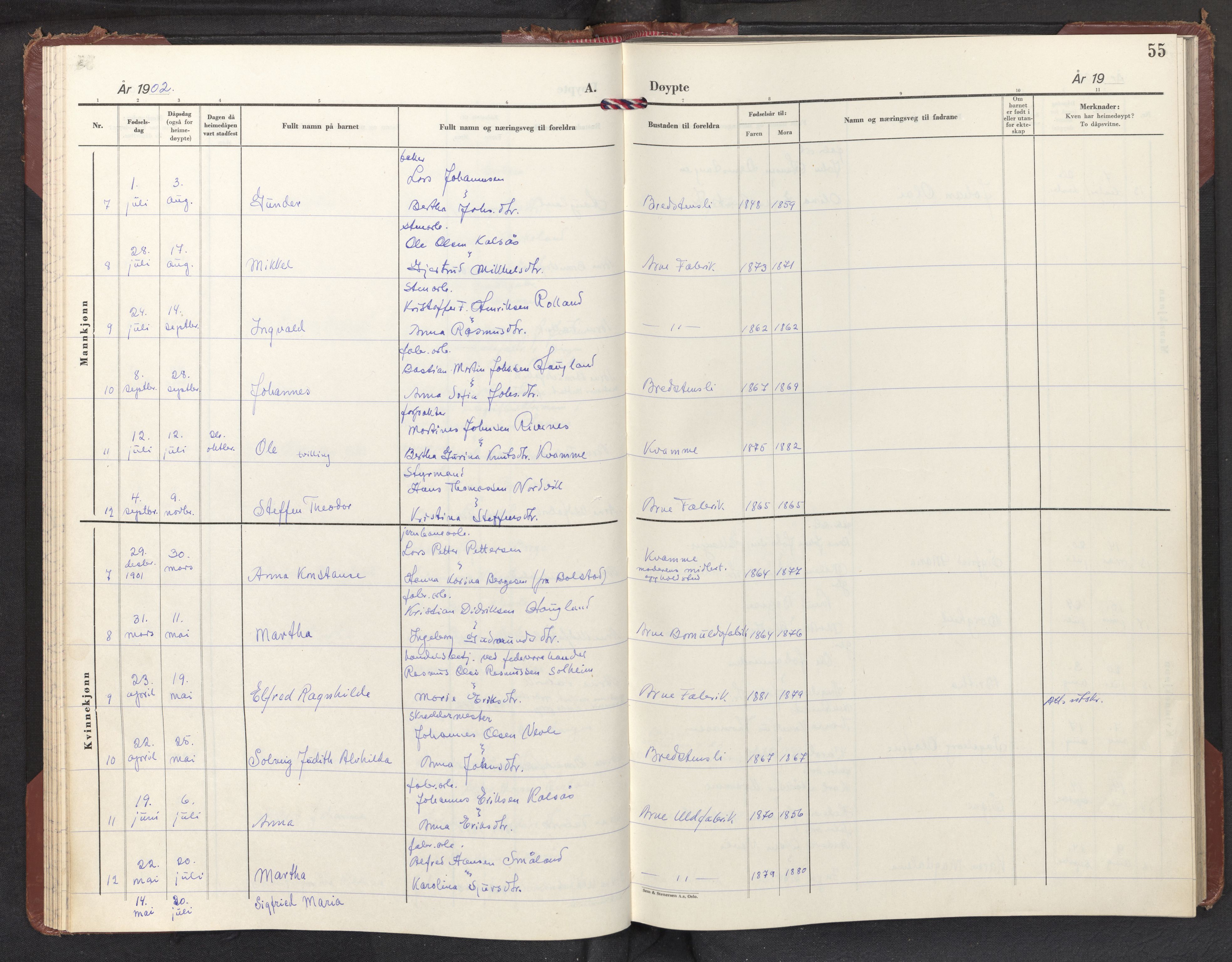 Haus sokneprestembete, AV/SAB-A-75601/H/Haa: Parish register (official) no. E 1, 1887-1953, p. 55