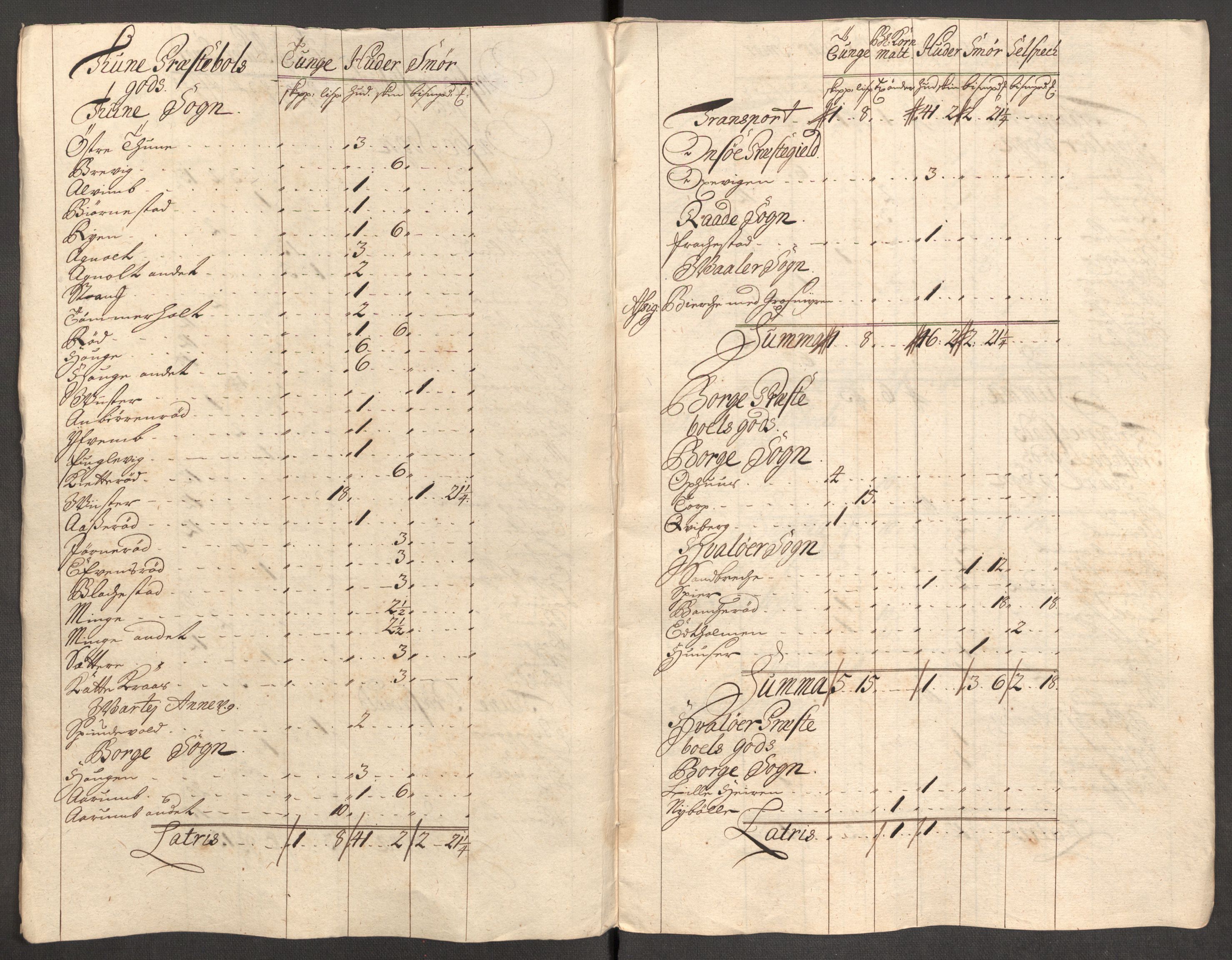 Rentekammeret inntil 1814, Reviderte regnskaper, Fogderegnskap, AV/RA-EA-4092/R04/L0137: Fogderegnskap Moss, Onsøy, Tune, Veme og Åbygge, 1712, p. 21