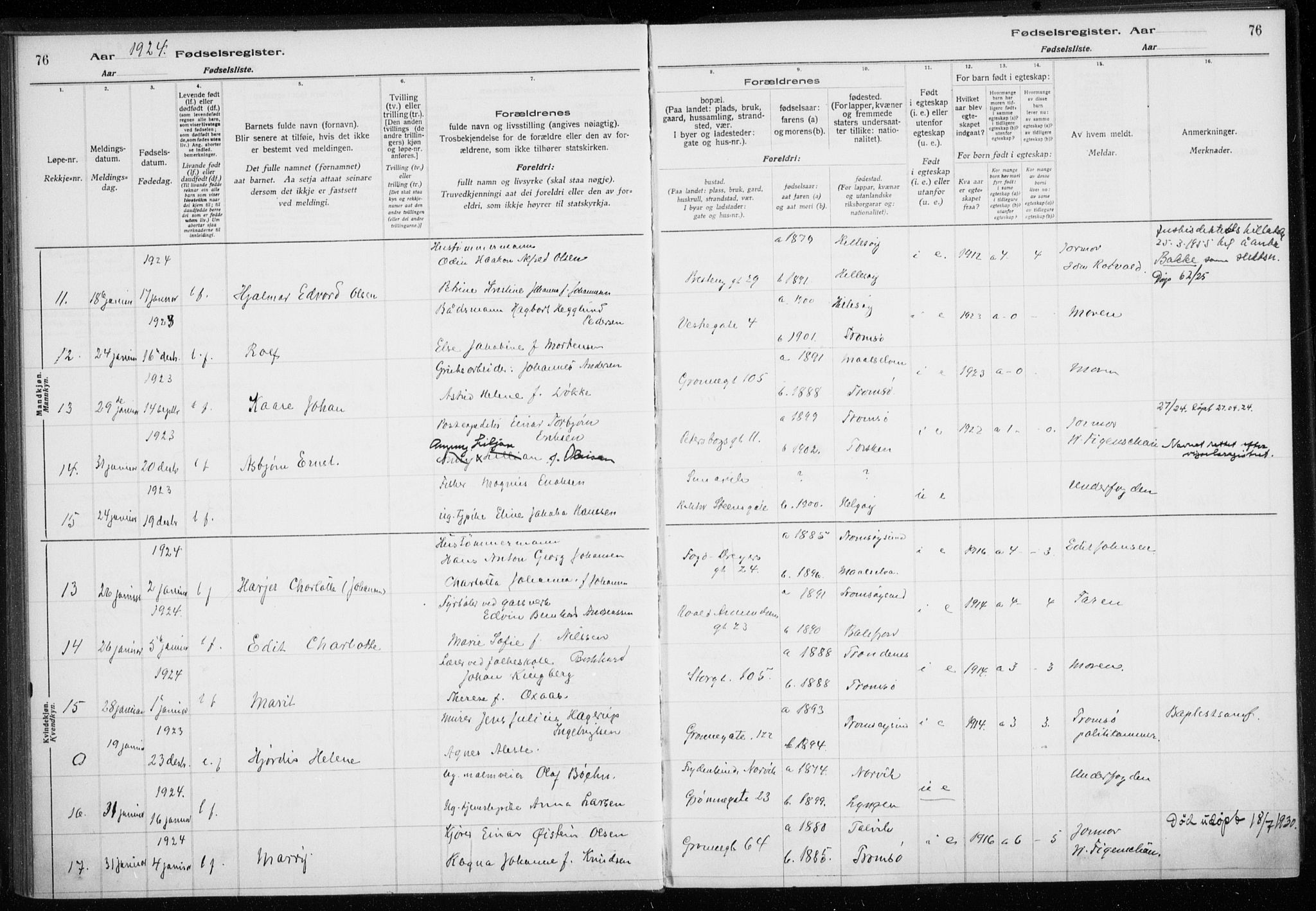 Tromsø sokneprestkontor/stiftsprosti/domprosti, AV/SATØ-S-1343/H/Ha/L0132: Birth register no. 132, 1921-1927, p. 76