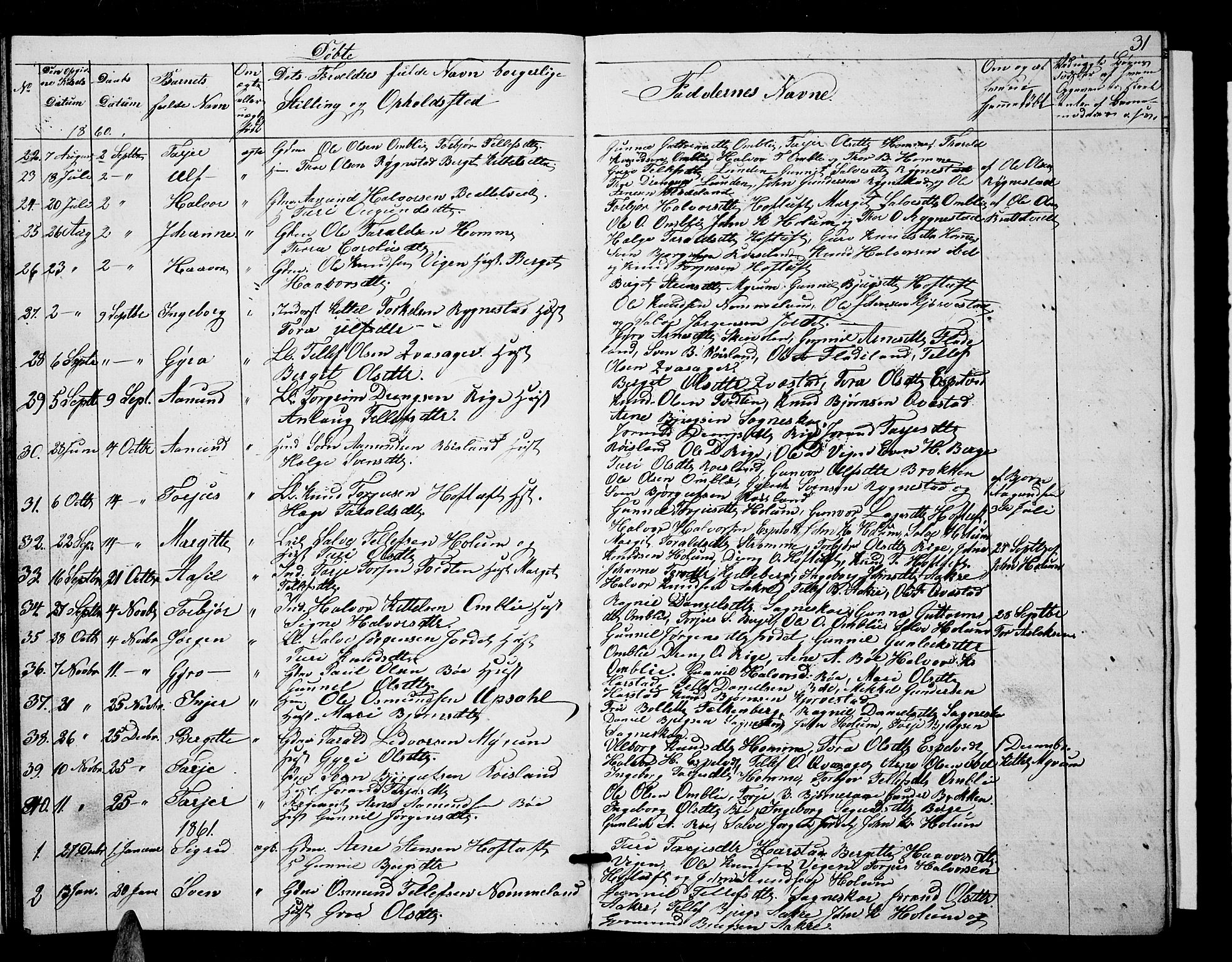 Valle sokneprestkontor, SAK/1111-0044/F/Fb/Fbc/L0002: Parish register (copy) no. B 2, 1848-1870, p. 31
