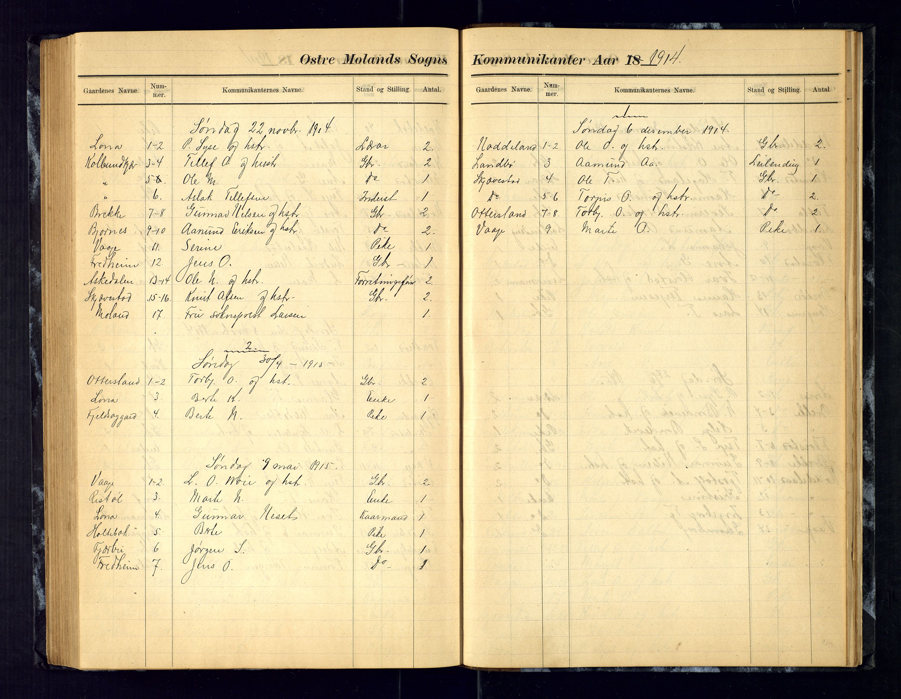 Austre Moland sokneprestkontor, AV/SAK-1111-0001/F/Fc/Fca/L0004: Communicants register no. C-4, 1883-1925