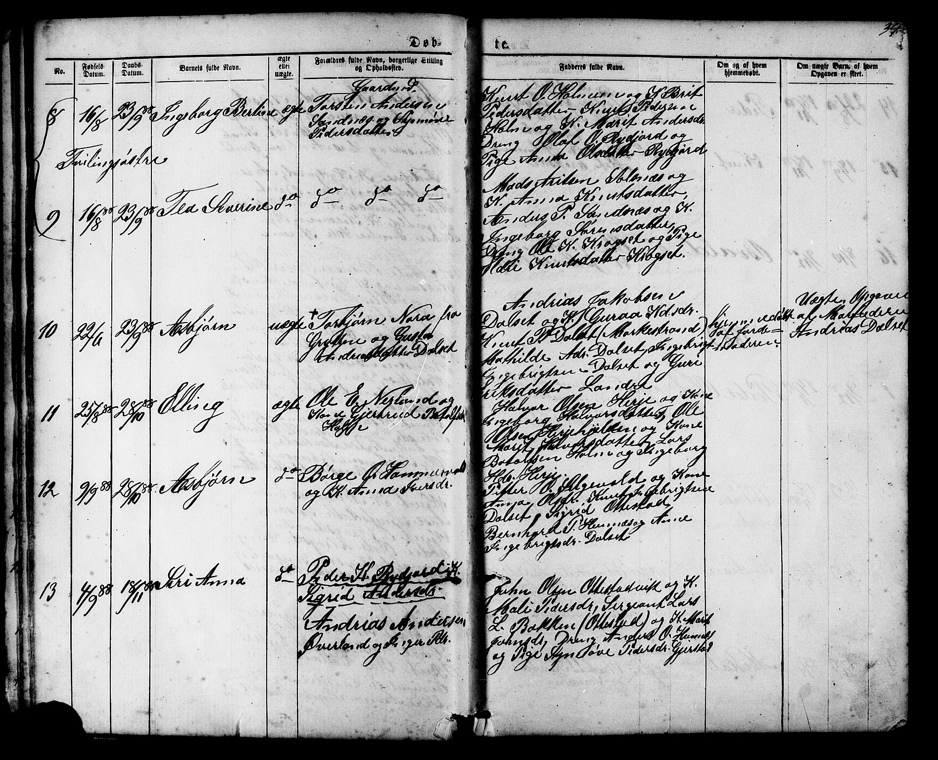 Ministerialprotokoller, klokkerbøker og fødselsregistre - Møre og Romsdal, SAT/A-1454/548/L0614: Parish register (copy) no. 548C02, 1867-1917, p. 34