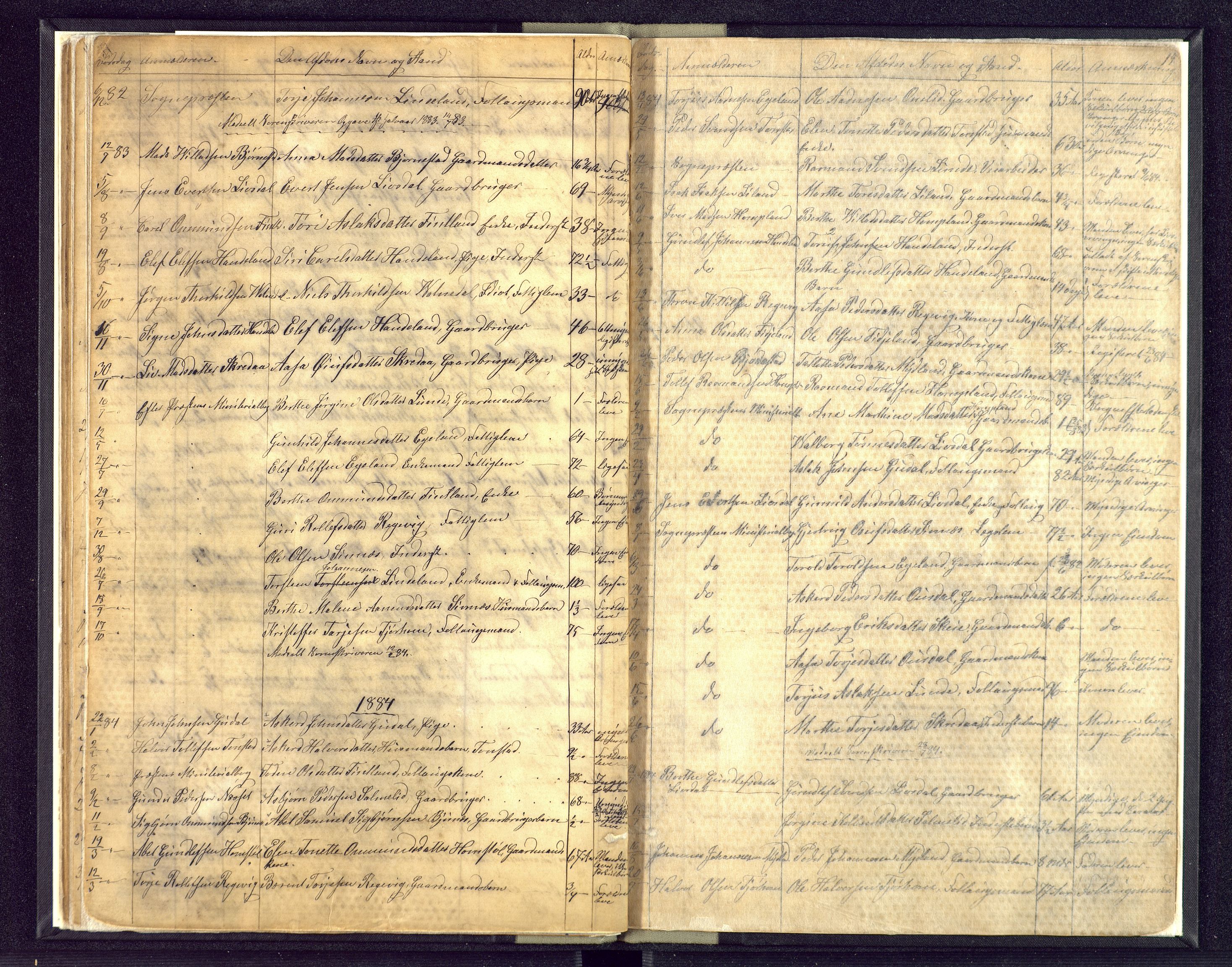 Flekkefjord sorenskriveri, AV/SAK-1221-0001/H/Ha/L0001/0005: Dødsfallsfortegnelser / Dødsfallsfortegnelse Tonstad og Lund (Rogaland), 1863-1889, p. 19