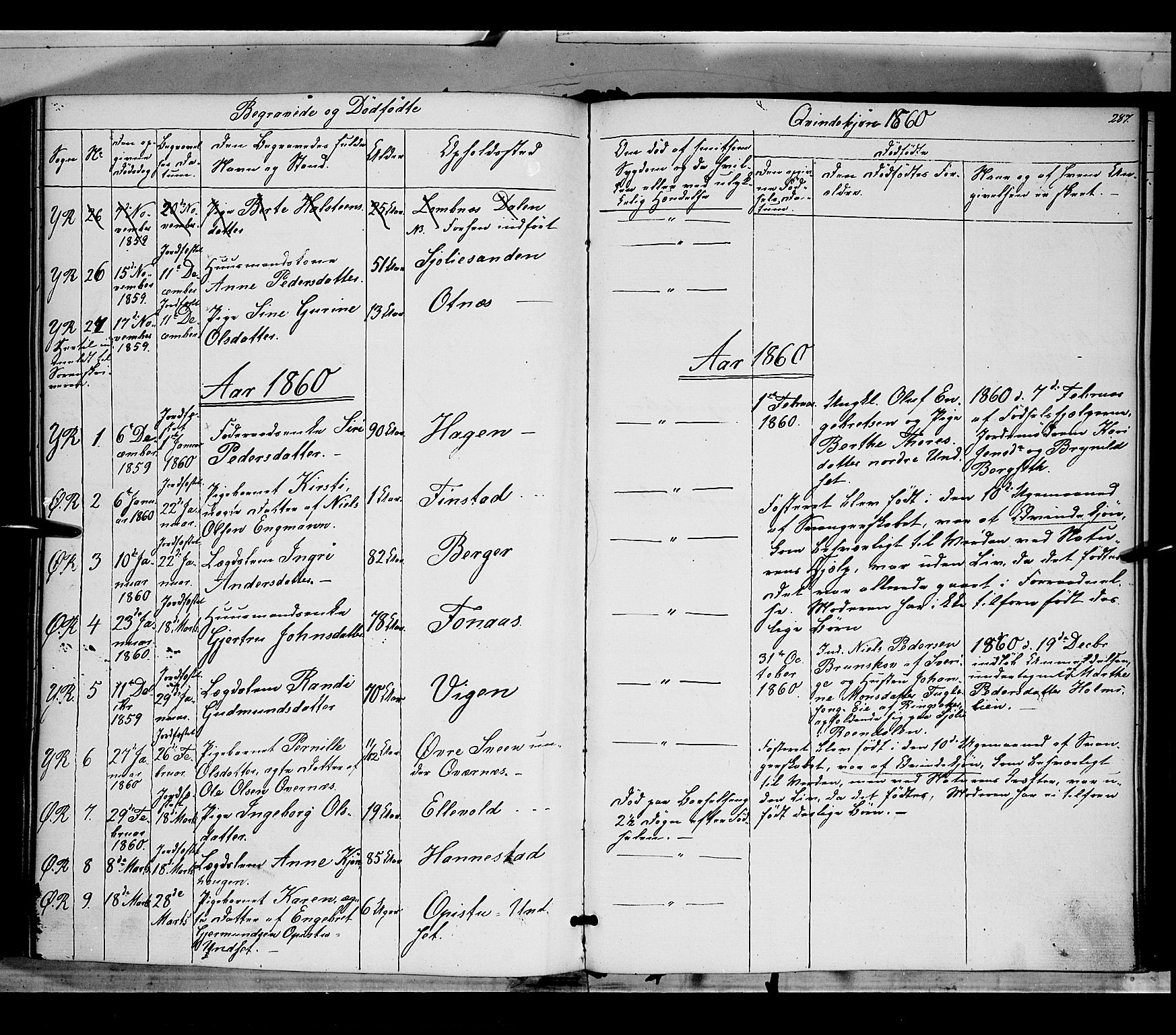 Rendalen prestekontor, SAH/PREST-054/H/Ha/Haa/L0005: Parish register (official) no. 5, 1853-1866, p. 287