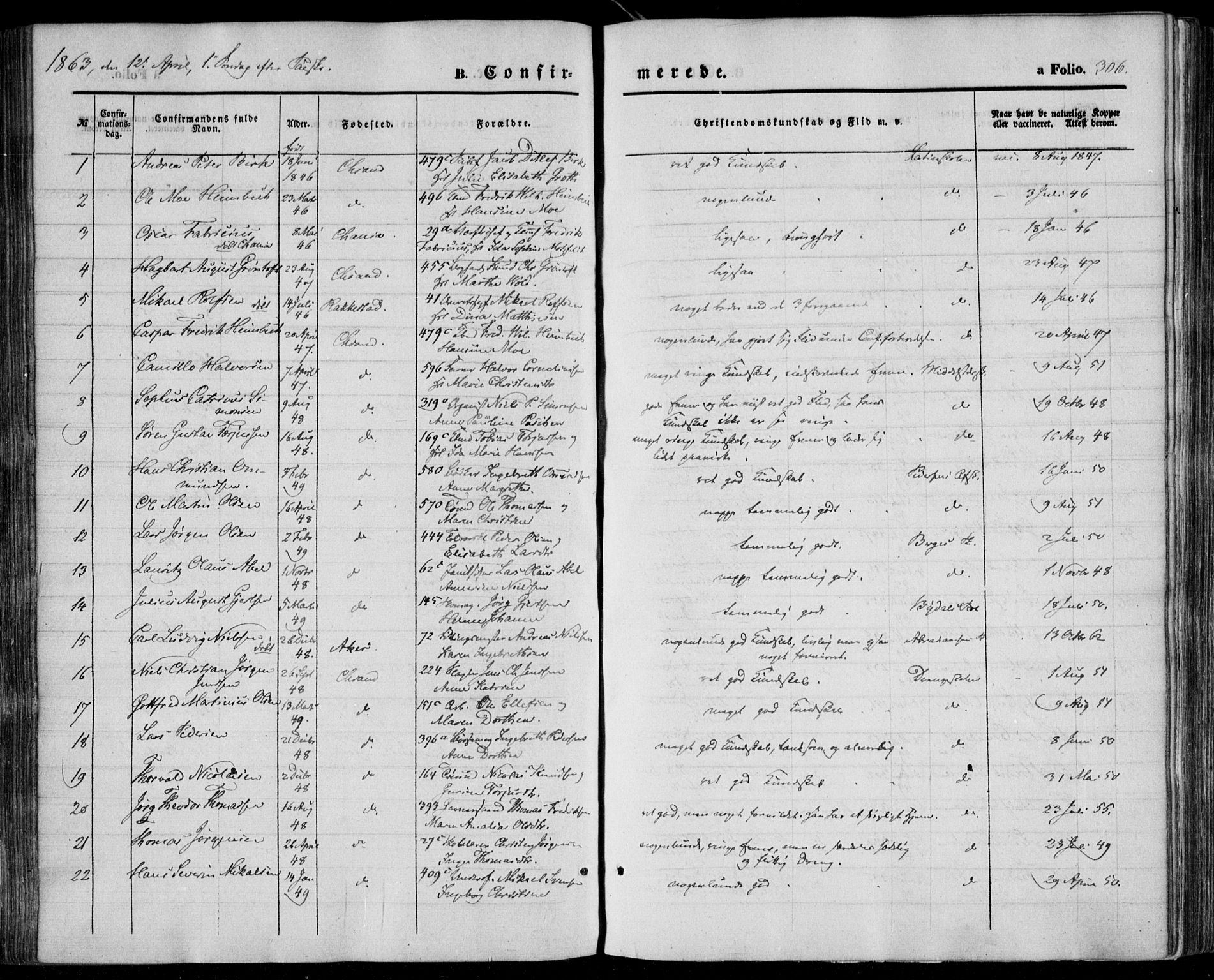Kristiansand domprosti, SAK/1112-0006/F/Fa/L0014: Parish register (official) no. A 14, 1852-1867, p. 306