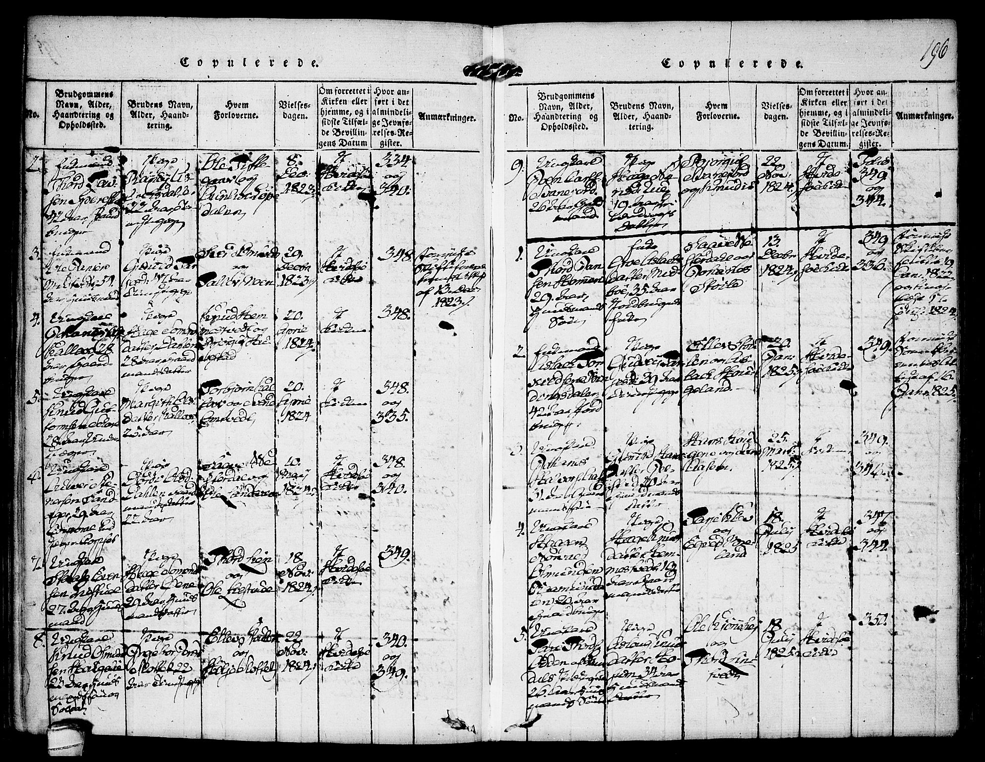 Kviteseid kirkebøker, SAKO/A-276/F/Fb/L0001: Parish register (official) no. II 1, 1815-1836, p. 196