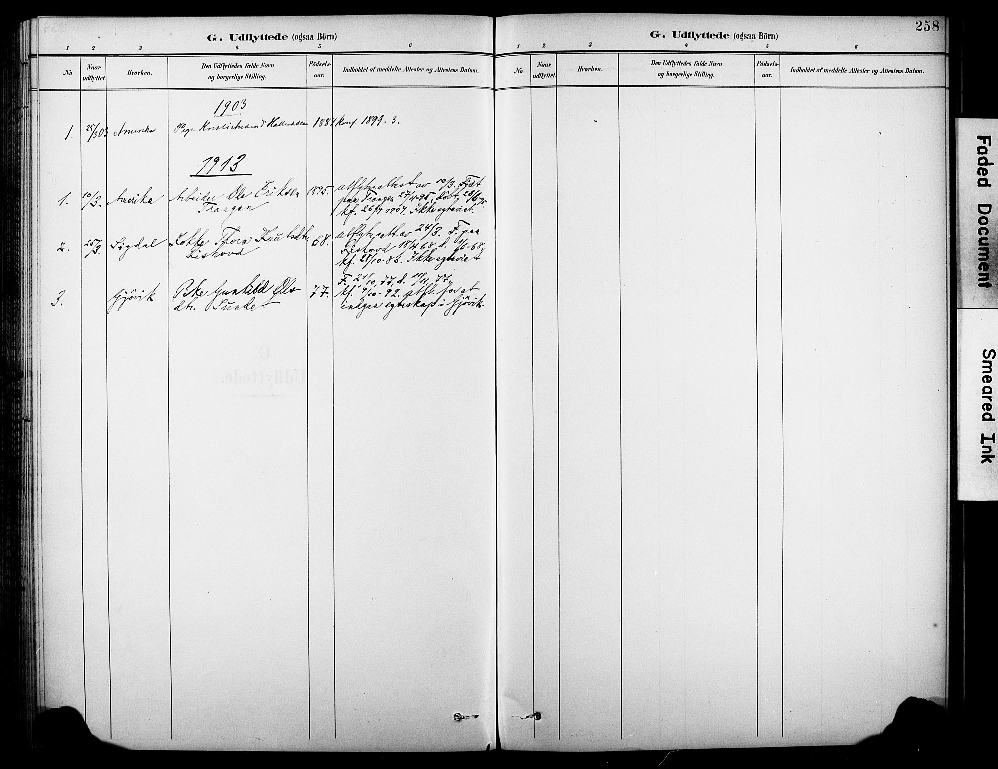 Krødsherad kirkebøker, SAKO/A-19/G/Ga/L0002: Parish register (copy) no. 2, 1894-1918, p. 258