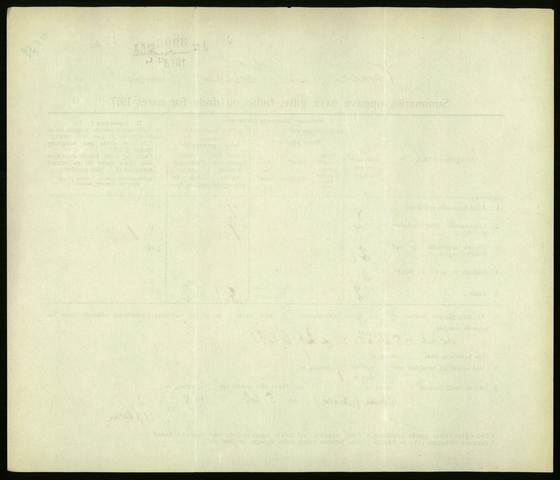 Statistisk sentralbyrå, Sosiodemografiske emner, Befolkning, AV/RA-S-2228/D/Df/Dfb/Dfbg/L0056: Summariske oppgaver over gifte, fødte og døde for hele landet., 1917, p. 698