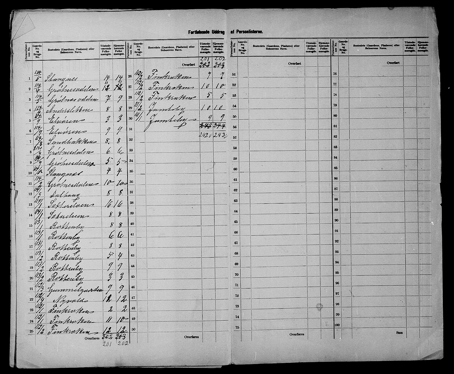 SATØ, 1900 census for Tromsøysund, 1900, p. 45