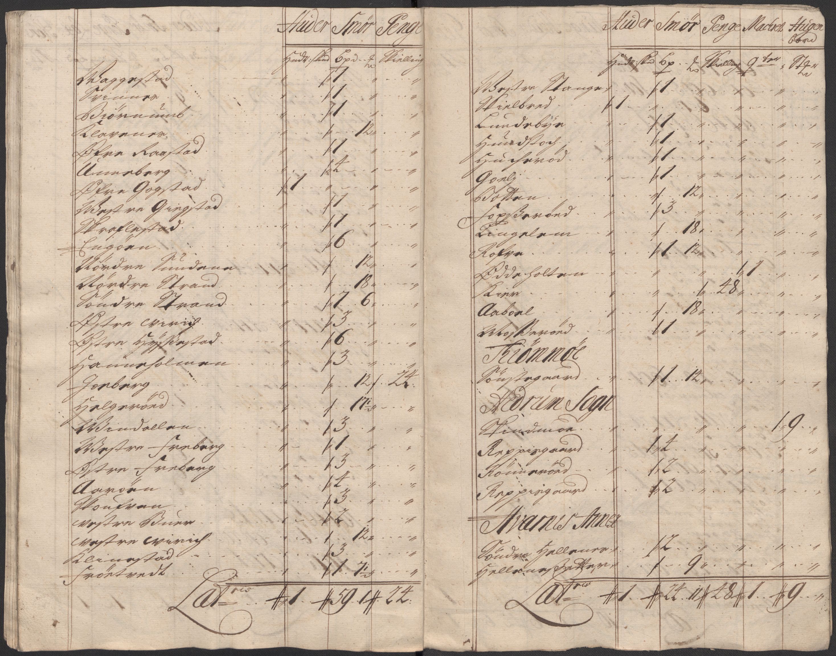 Rentekammeret inntil 1814, Reviderte regnskaper, Fogderegnskap, AV/RA-EA-4092/R33/L1986: Fogderegnskap Larvik grevskap, 1714-1715, p. 235