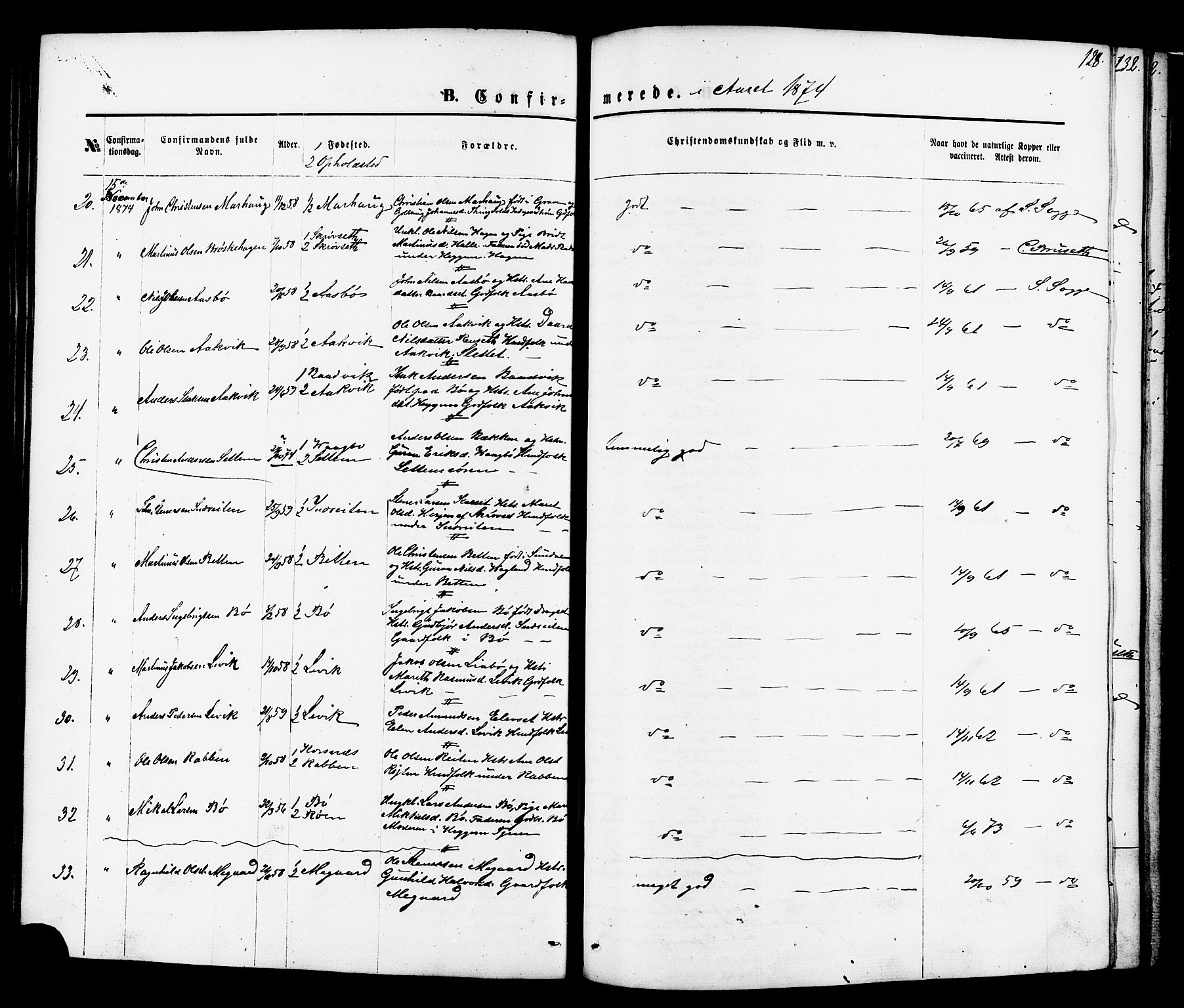 Ministerialprotokoller, klokkerbøker og fødselsregistre - Møre og Romsdal, AV/SAT-A-1454/576/L0884: Parish register (official) no. 576A02, 1865-1879, p. 128