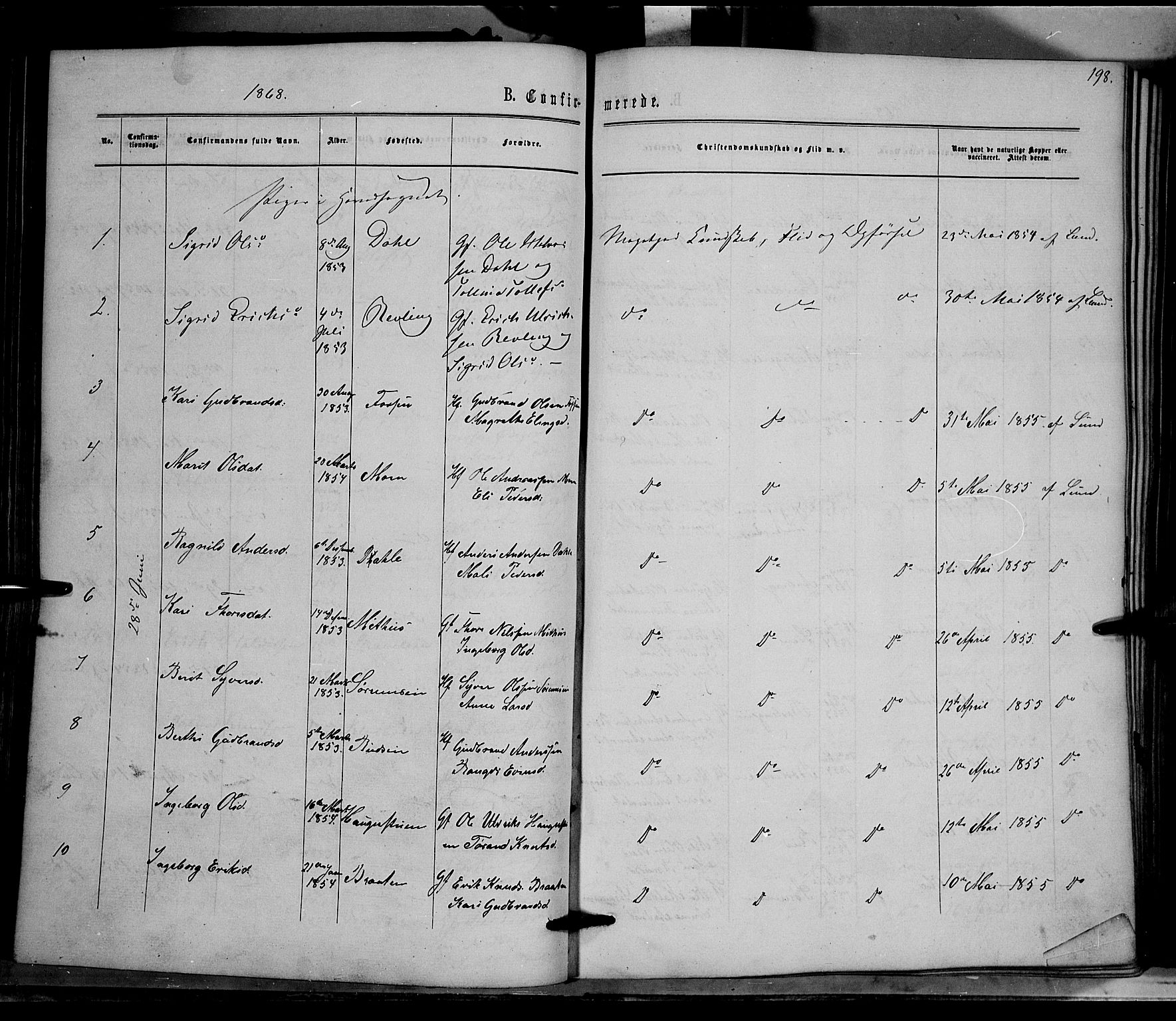 Nord-Aurdal prestekontor, AV/SAH-PREST-132/H/Ha/Haa/L0008: Parish register (official) no. 8, 1863-1875, p. 198