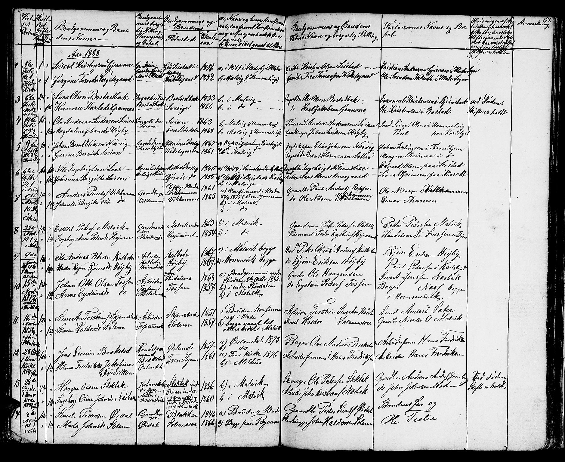 Ministerialprotokoller, klokkerbøker og fødselsregistre - Sør-Trøndelag, SAT/A-1456/616/L0422: Parish register (copy) no. 616C05, 1850-1888, p. 151