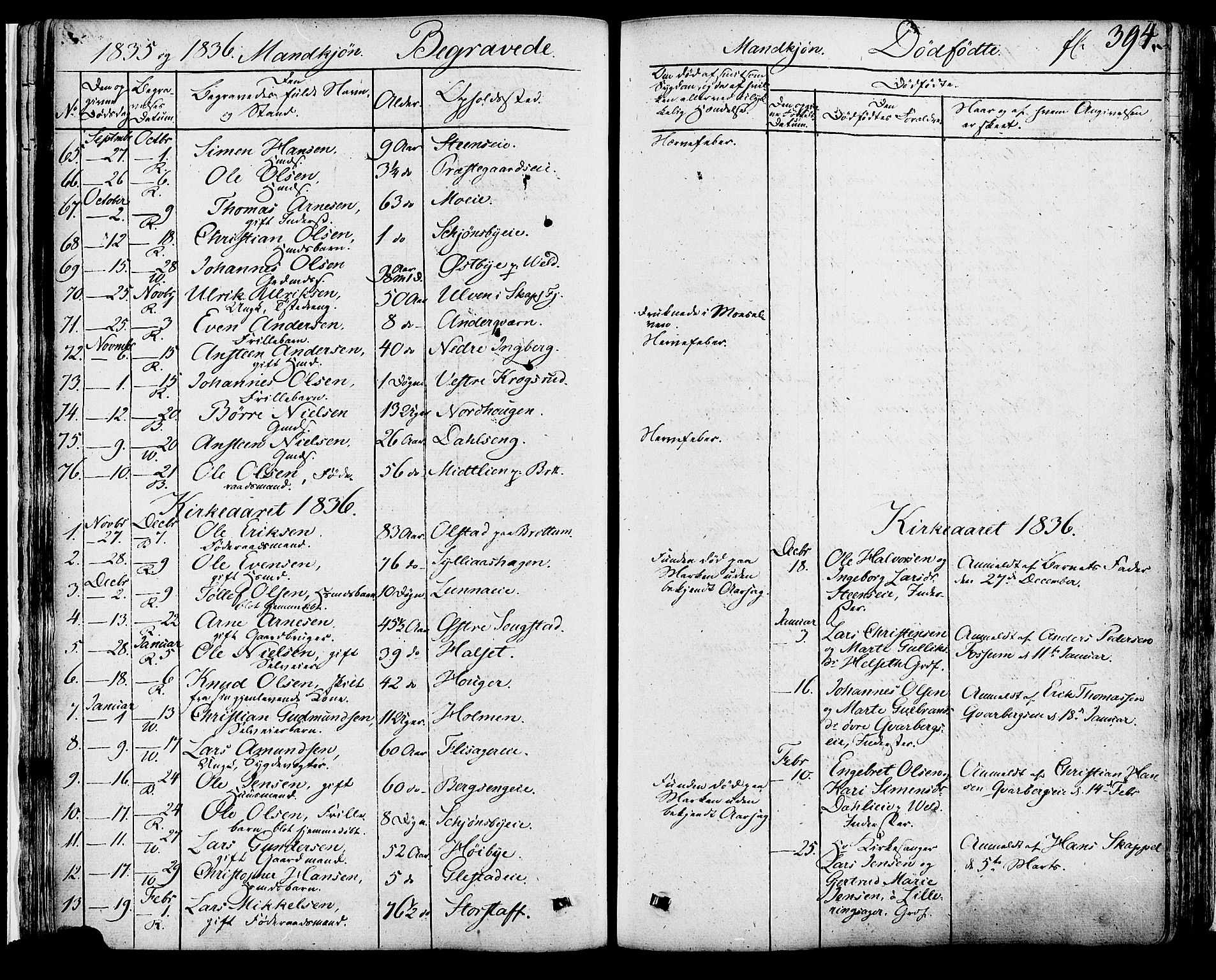 Ringsaker prestekontor, AV/SAH-PREST-014/K/Ka/L0007: Parish register (official) no. 7B, 1826-1837, p. 394