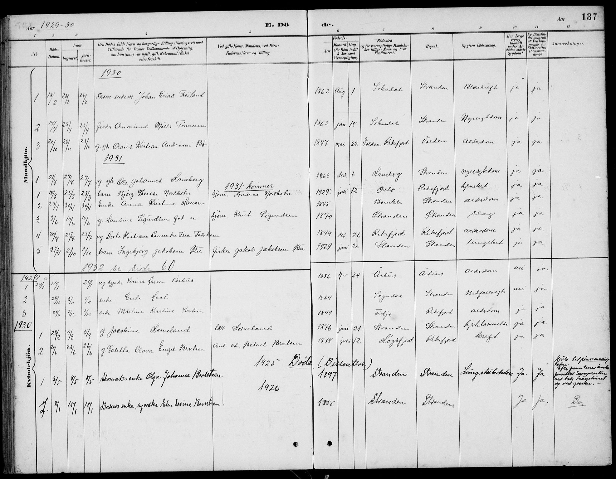 Sokndal sokneprestkontor, SAST/A-101808: Parish register (copy) no. B 5, 1887-1934, p. 137