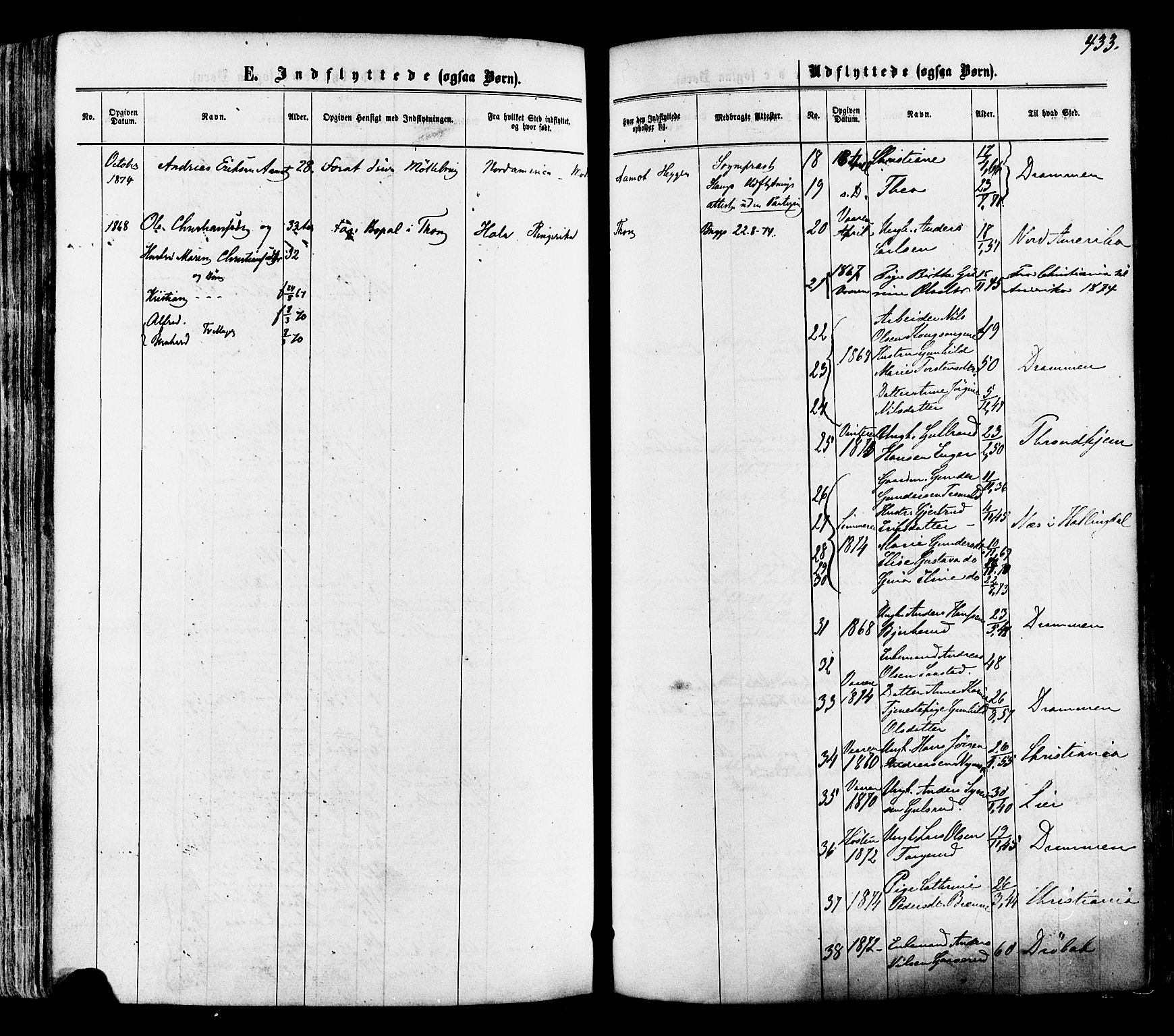 Modum kirkebøker, SAKO/A-234/F/Fa/L0010: Parish register (official) no. 10, 1865-1876, p. 433