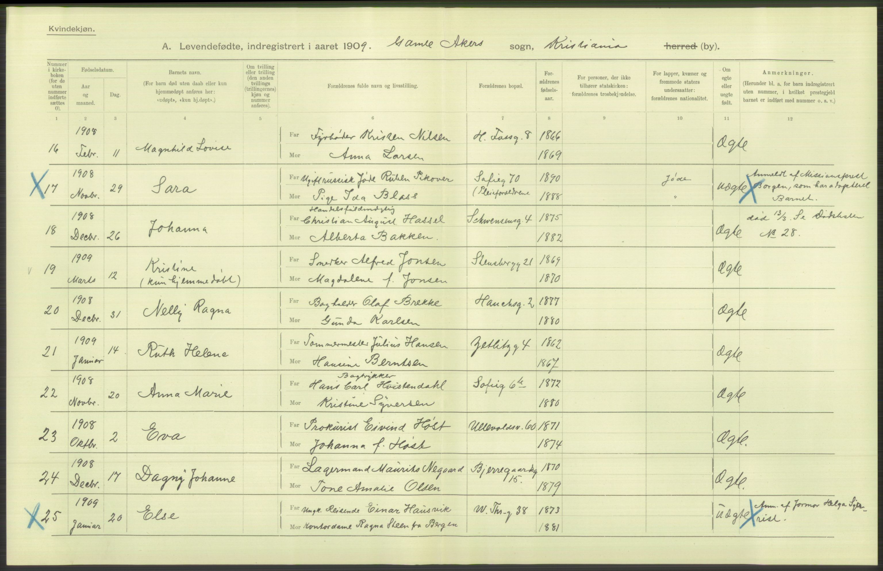 Statistisk sentralbyrå, Sosiodemografiske emner, Befolkning, AV/RA-S-2228/D/Df/Dfa/Dfag/L0007: Kristiania: Levendefødte menn og kvinner., 1909, p. 740