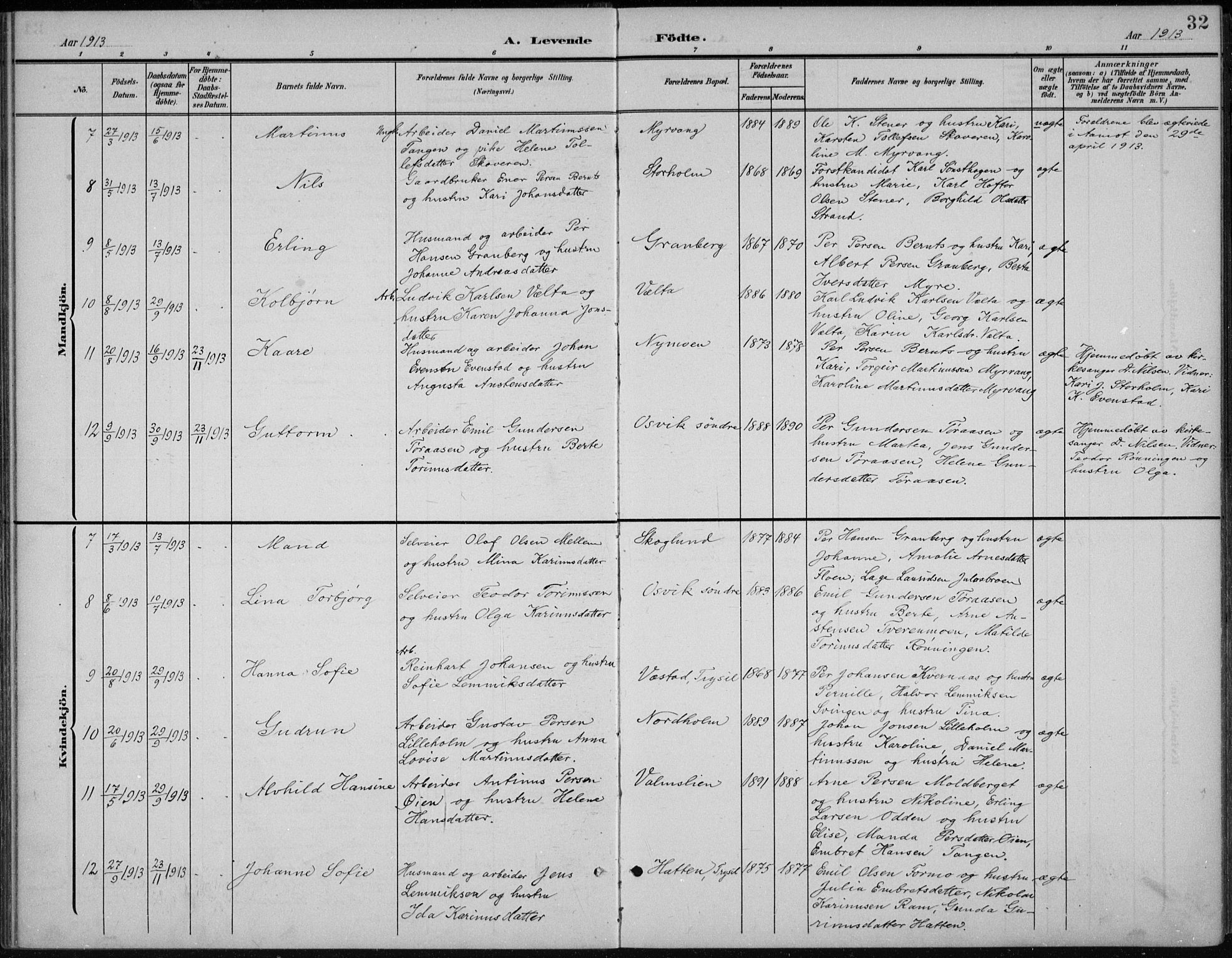 Åmot prestekontor, Hedmark, AV/SAH-PREST-056/H/Ha/Hab/L0003: Parish register (copy) no. 3, 1902-1938, p. 32