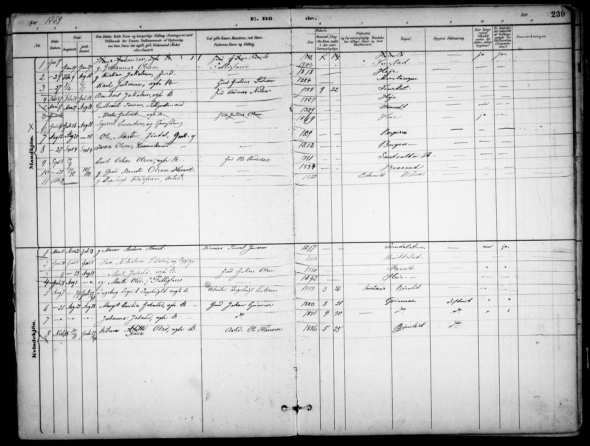 Nes prestekontor Kirkebøker, SAO/A-10410/F/Fb/L0002: Parish register (official) no. II 2, 1883-1918, p. 239