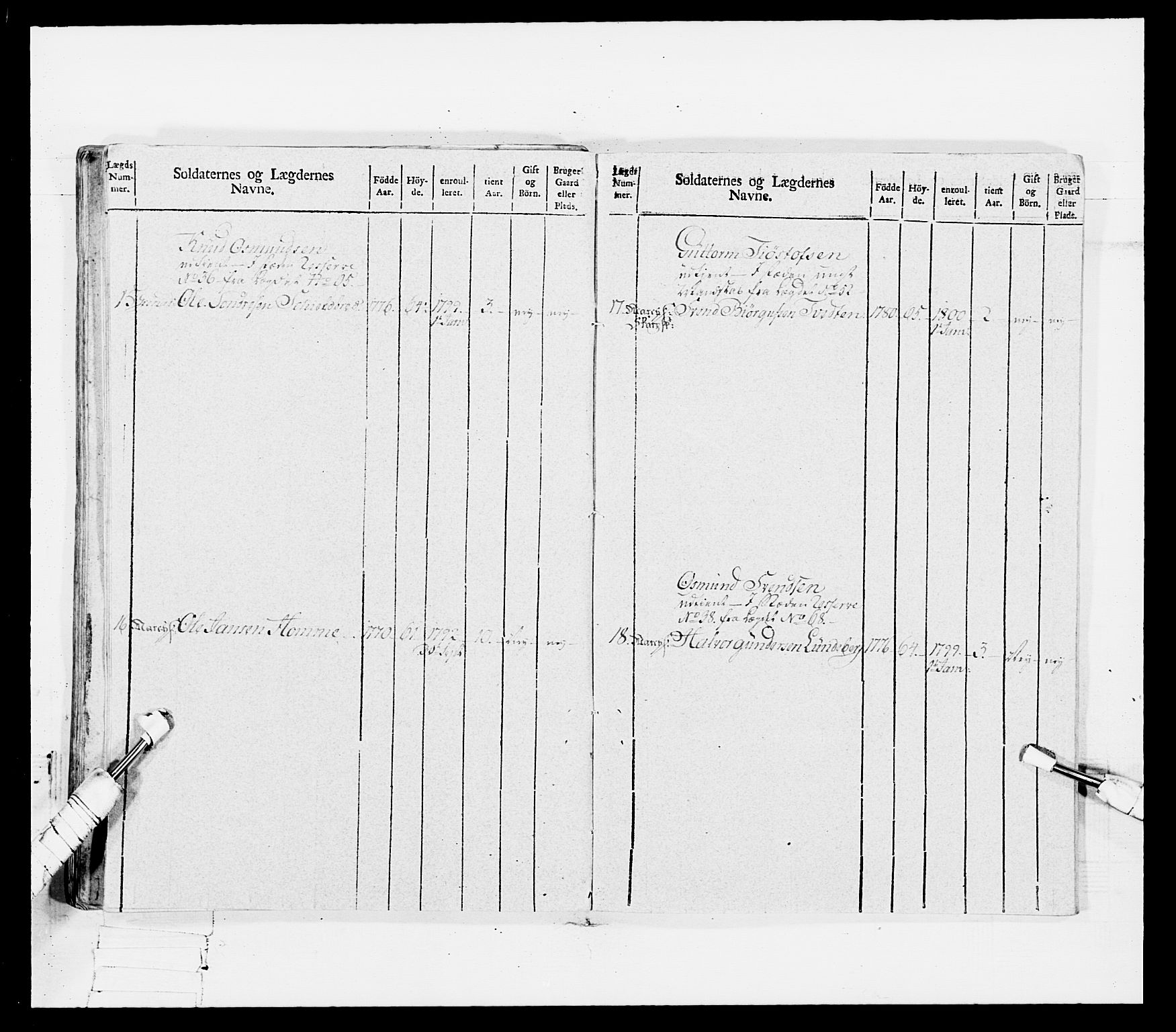 Generalitets- og kommissariatskollegiet, Det kongelige norske kommissariatskollegium, AV/RA-EA-5420/E/Eh/L0115: Telemarkske nasjonale infanteriregiment, 1802-1805, p. 112