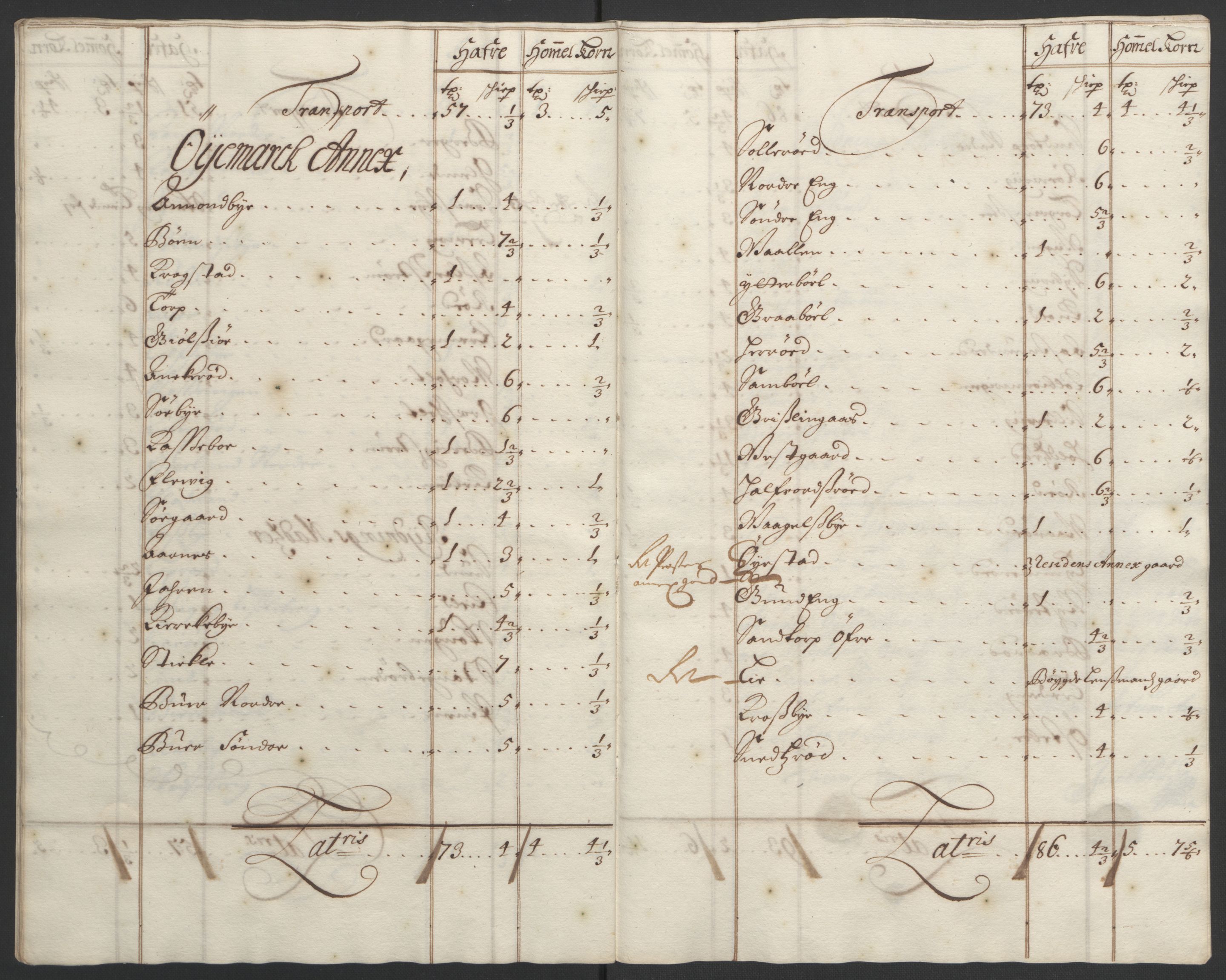 Rentekammeret inntil 1814, Reviderte regnskaper, Fogderegnskap, AV/RA-EA-4092/R01/L0012: Fogderegnskap Idd og Marker, 1694-1695, p. 45