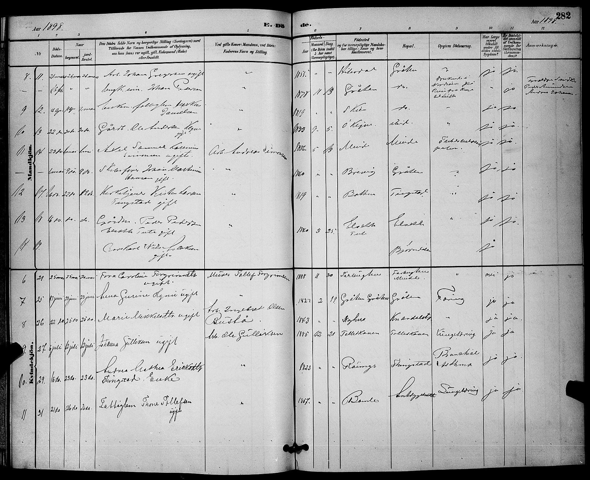 Solum kirkebøker, SAKO/A-306/G/Ga/L0007: Parish register (copy) no. I 7, 1884-1898, p. 282
