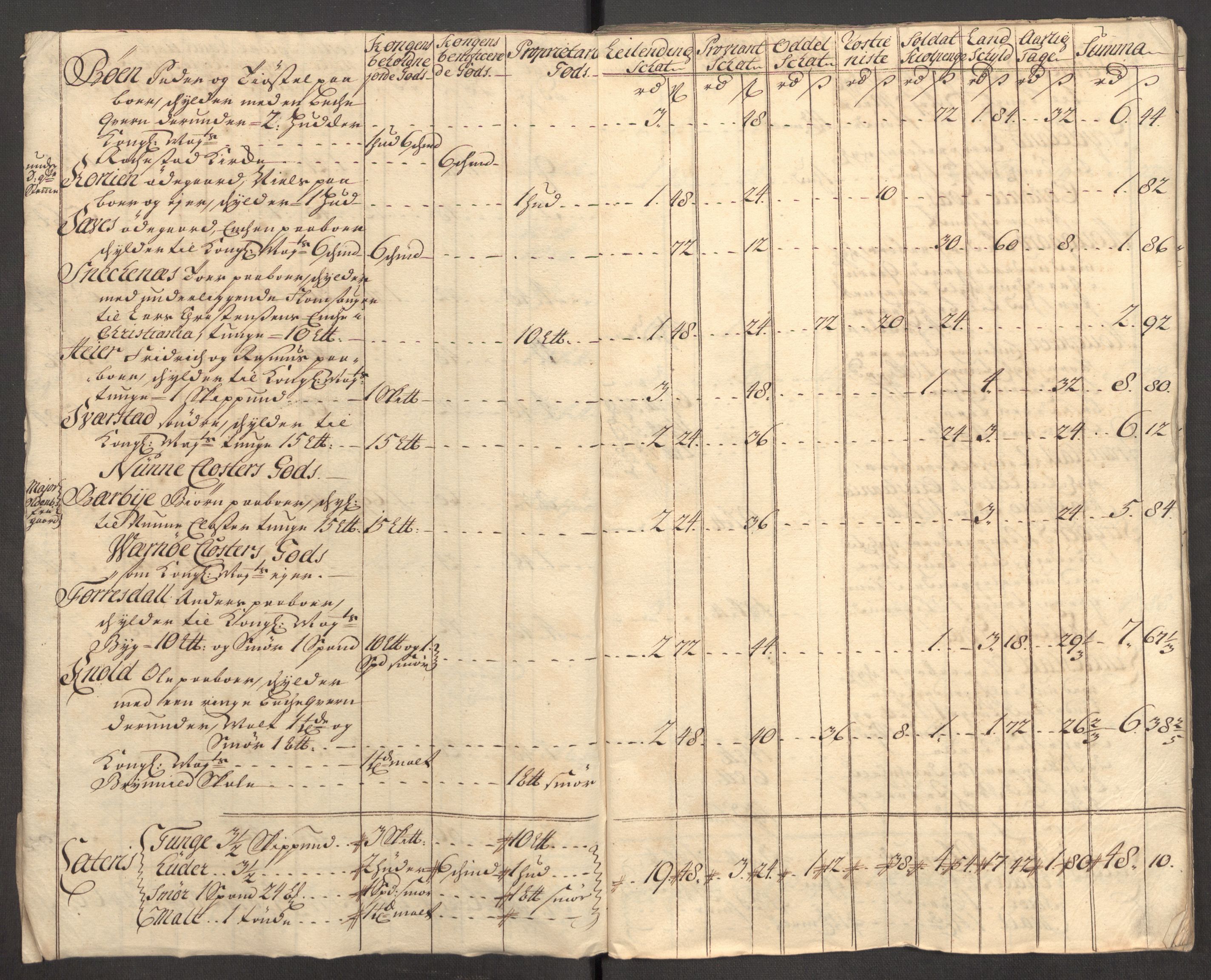 Rentekammeret inntil 1814, Reviderte regnskaper, Fogderegnskap, AV/RA-EA-4092/R07/L0309: Fogderegnskap Rakkestad, Heggen og Frøland, 1715, p. 167