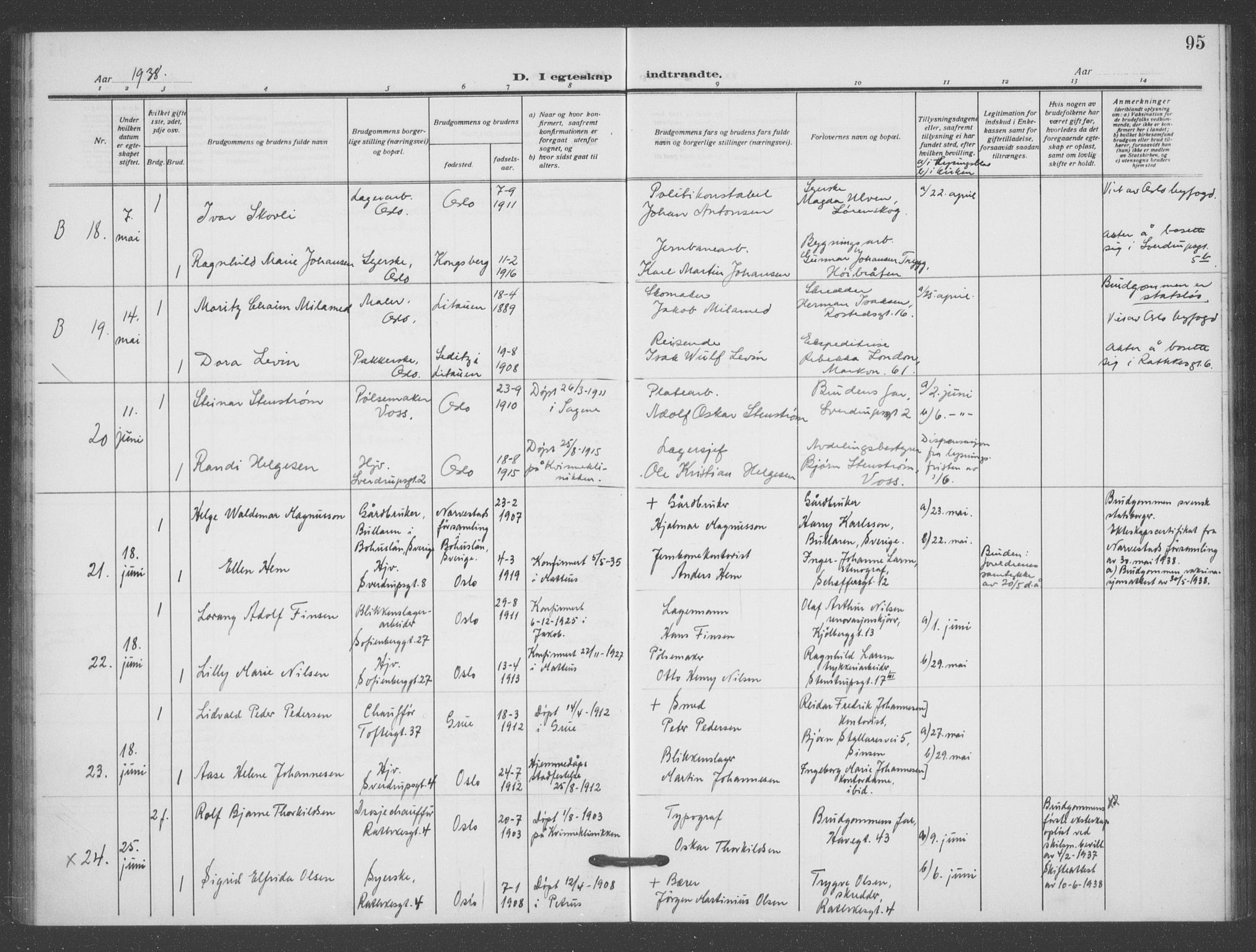 Matteus prestekontor Kirkebøker, SAO/A-10870/F/Fa/L0003: Parish register (official) no. 3, 1917-1938, p. 95