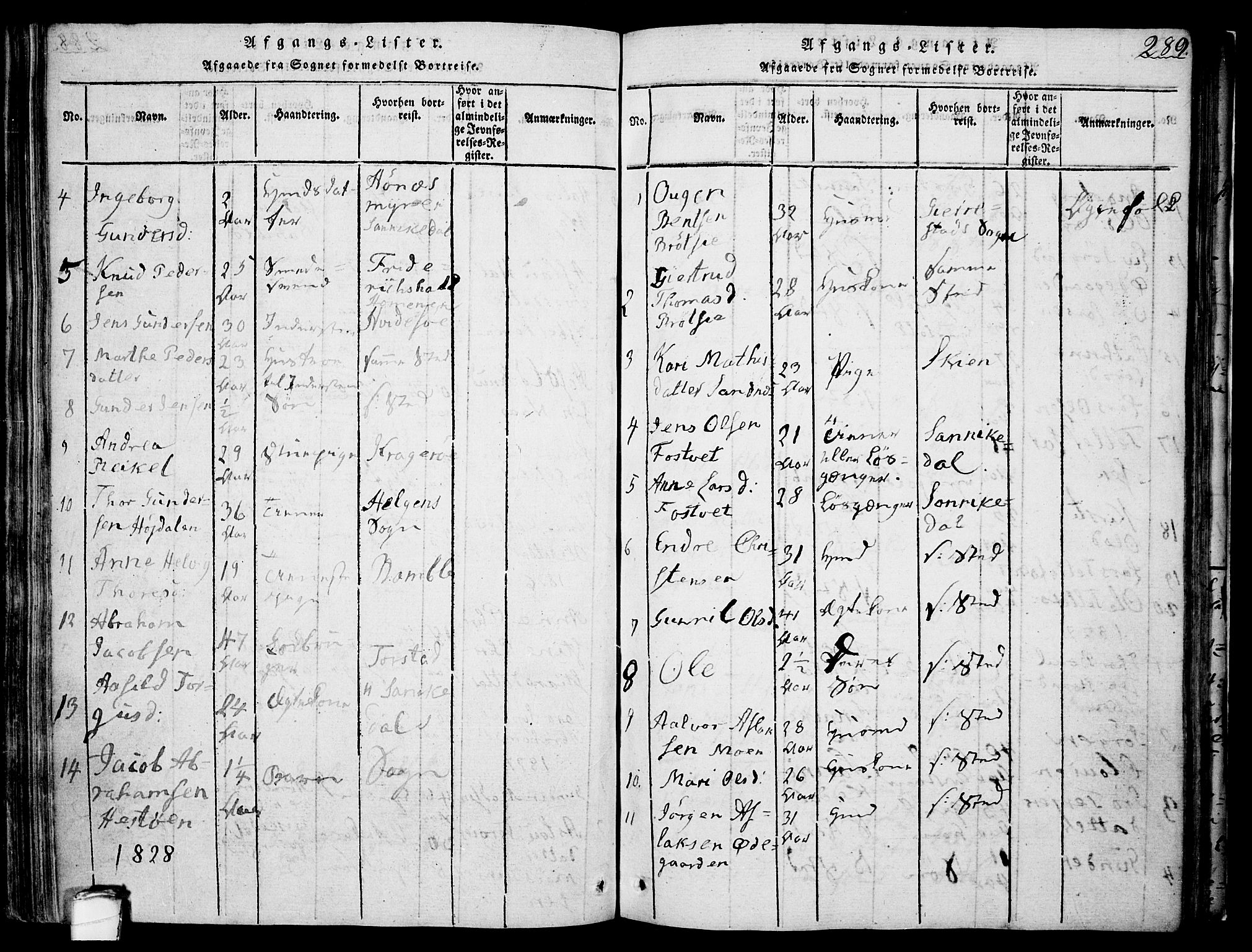 Drangedal kirkebøker, SAKO/A-258/F/Fa/L0005: Parish register (official) no. 5 /1, 1814-1831, p. 289