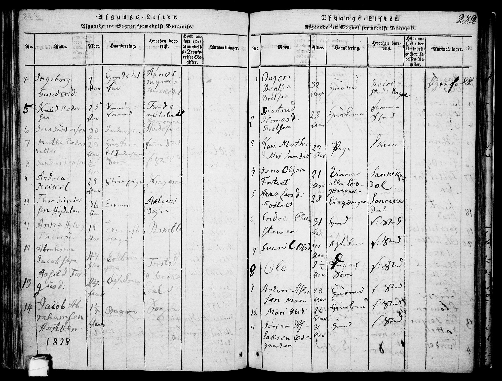 Drangedal kirkebøker, AV/SAKO-A-258/F/Fa/L0005: Parish register (official) no. 5 /1, 1814-1831, p. 289
