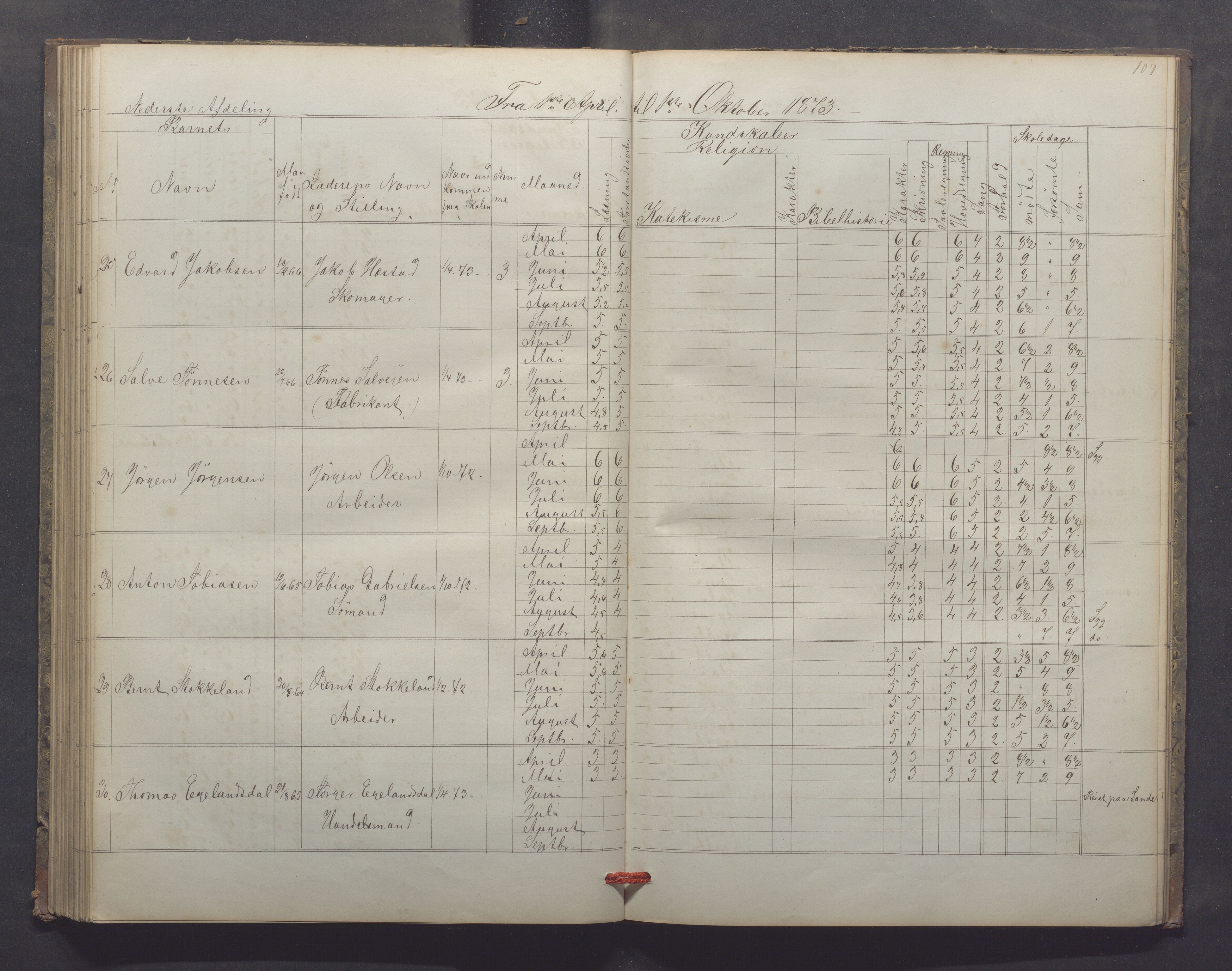 Egersund kommune (Ladested) - Egersund almueskole/folkeskole, IKAR/K-100521/H/L0013: Skoleprotokoll - Almueskolen, 2. klasse, 1868-1874, p. 107