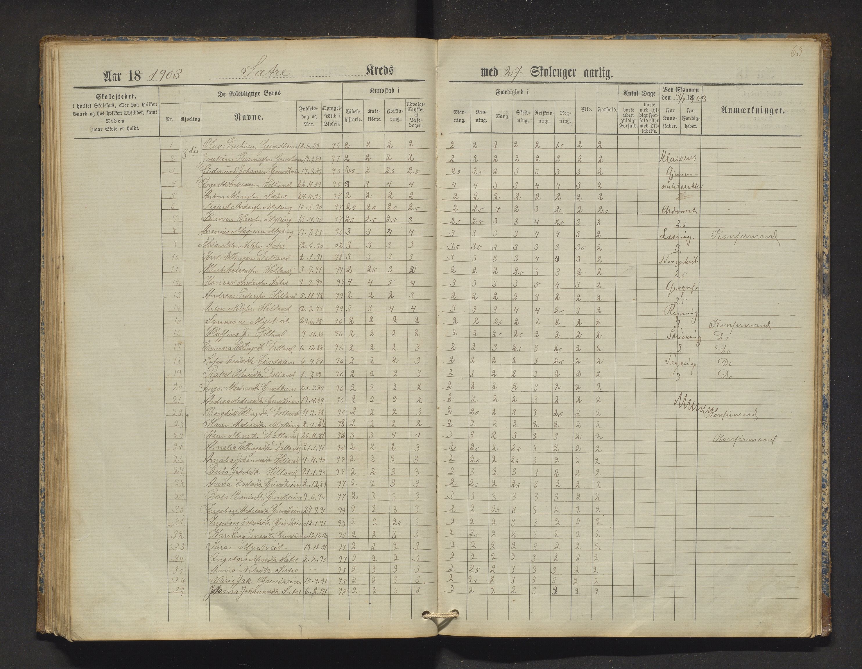 Manger kommune. Barneskulane, IKAH/1261-231/F/Fa/L0002: Skuleprotokoll for Toska, Manger, Dalland, Lilletvedt, Sætre og Helle krinsar , 1882-1916, p. 63