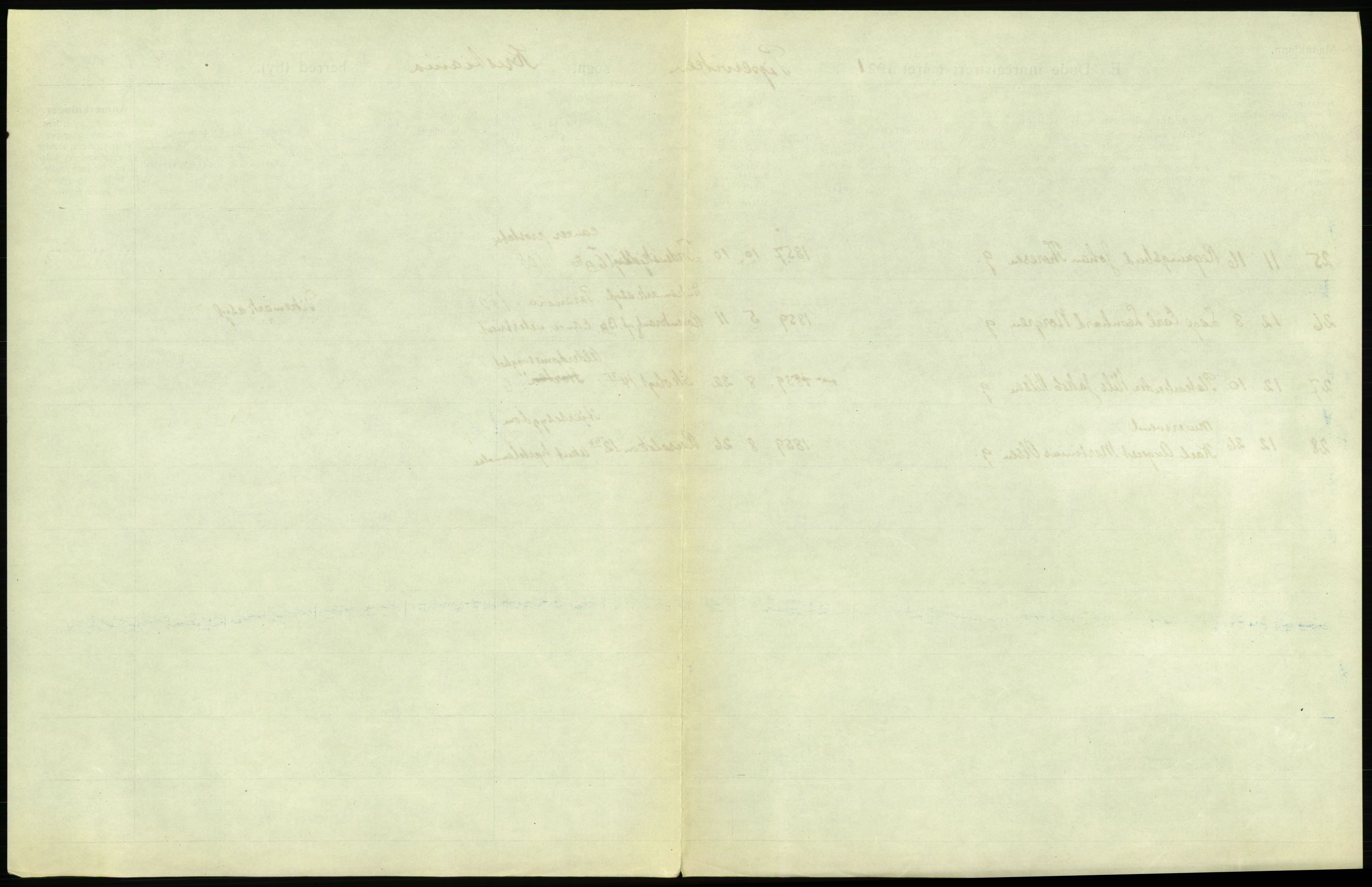 Statistisk sentralbyrå, Sosiodemografiske emner, Befolkning, AV/RA-S-2228/D/Df/Dfc/Dfca/L0013: Kristiania: Døde, dødfødte, 1921, p. 171