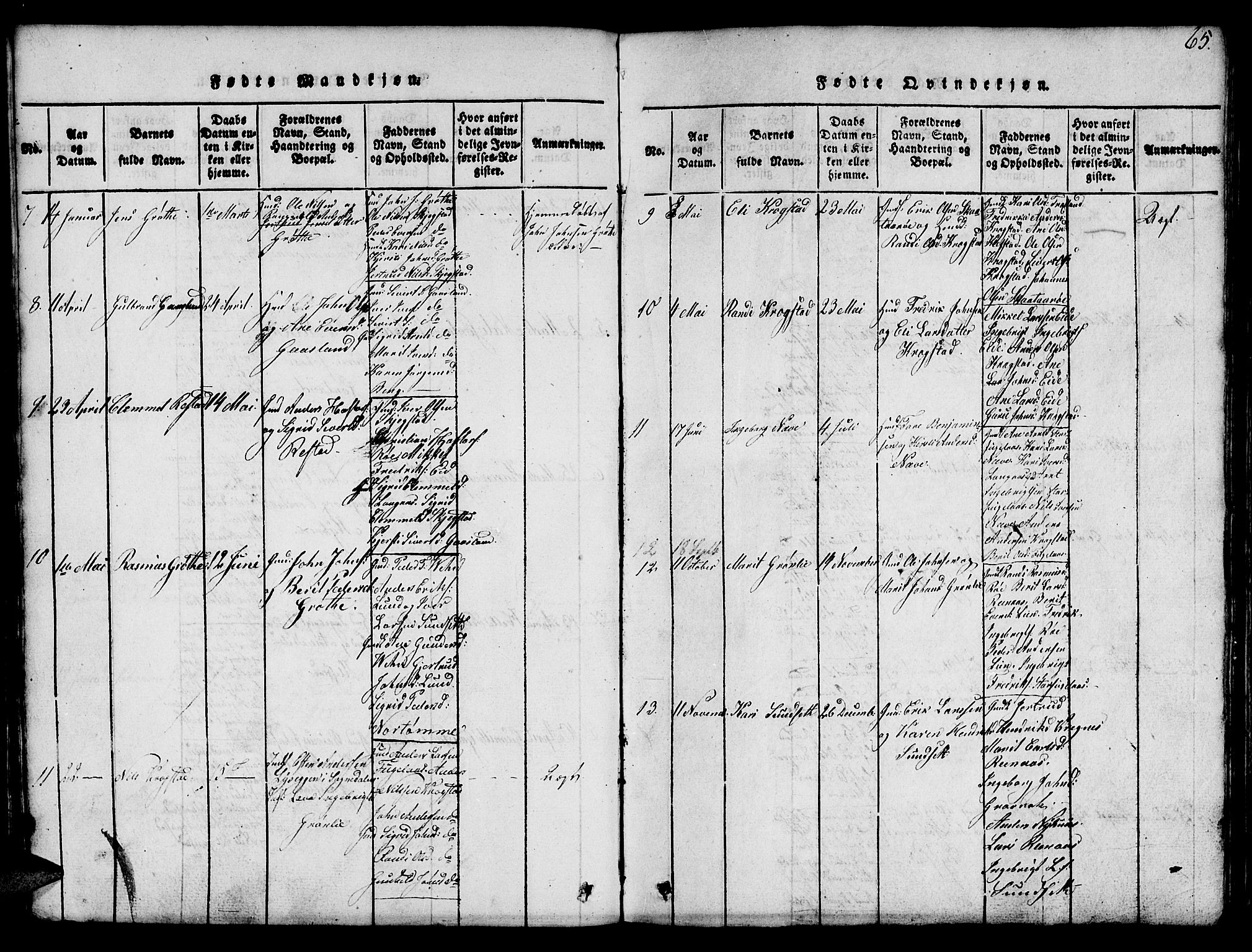 Ministerialprotokoller, klokkerbøker og fødselsregistre - Sør-Trøndelag, SAT/A-1456/694/L1130: Parish register (copy) no. 694C02, 1816-1857, p. 65