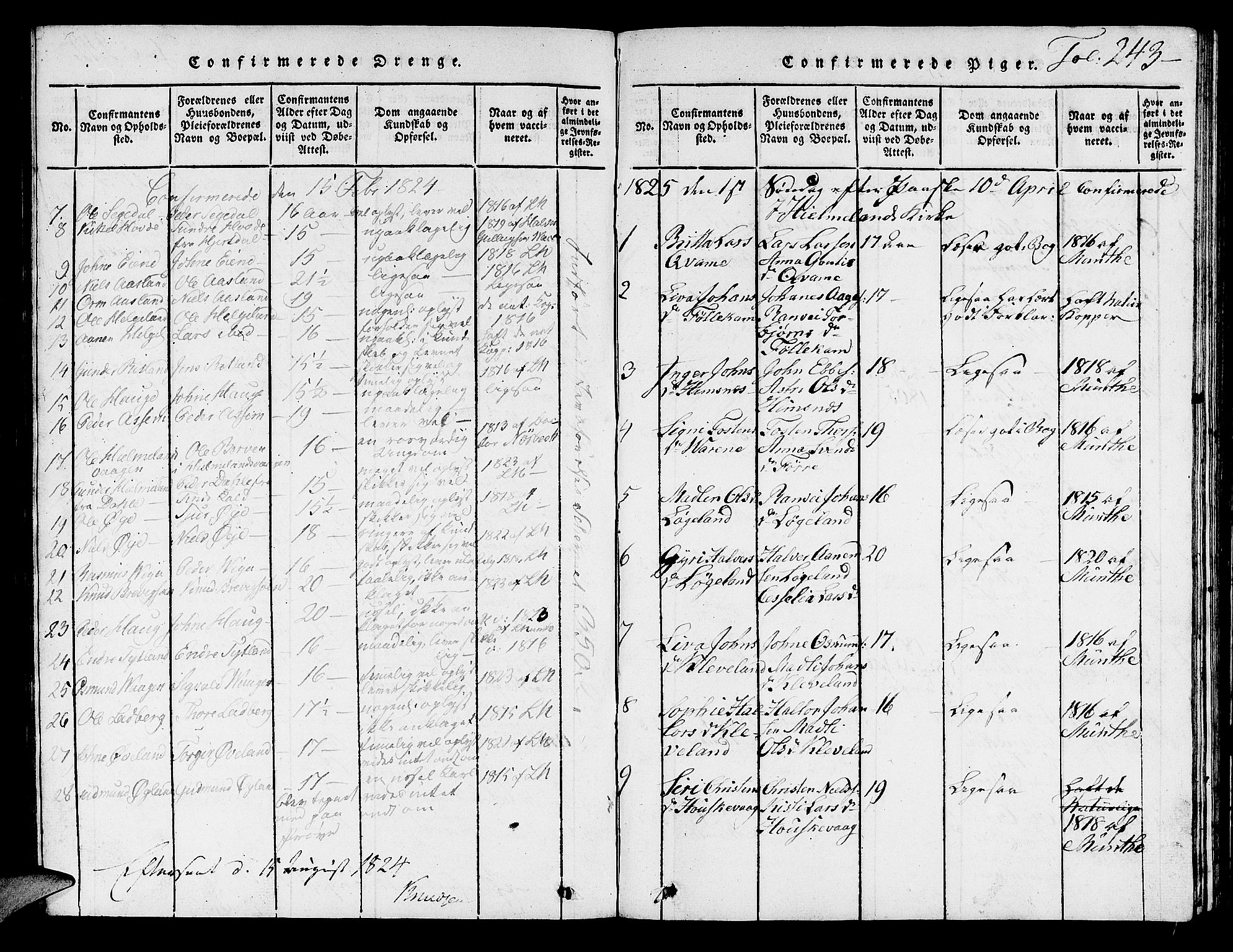 Hjelmeland sokneprestkontor, SAST/A-101843/01/V/L0001: Parish register (copy) no. B 1, 1816-1841, p. 243
