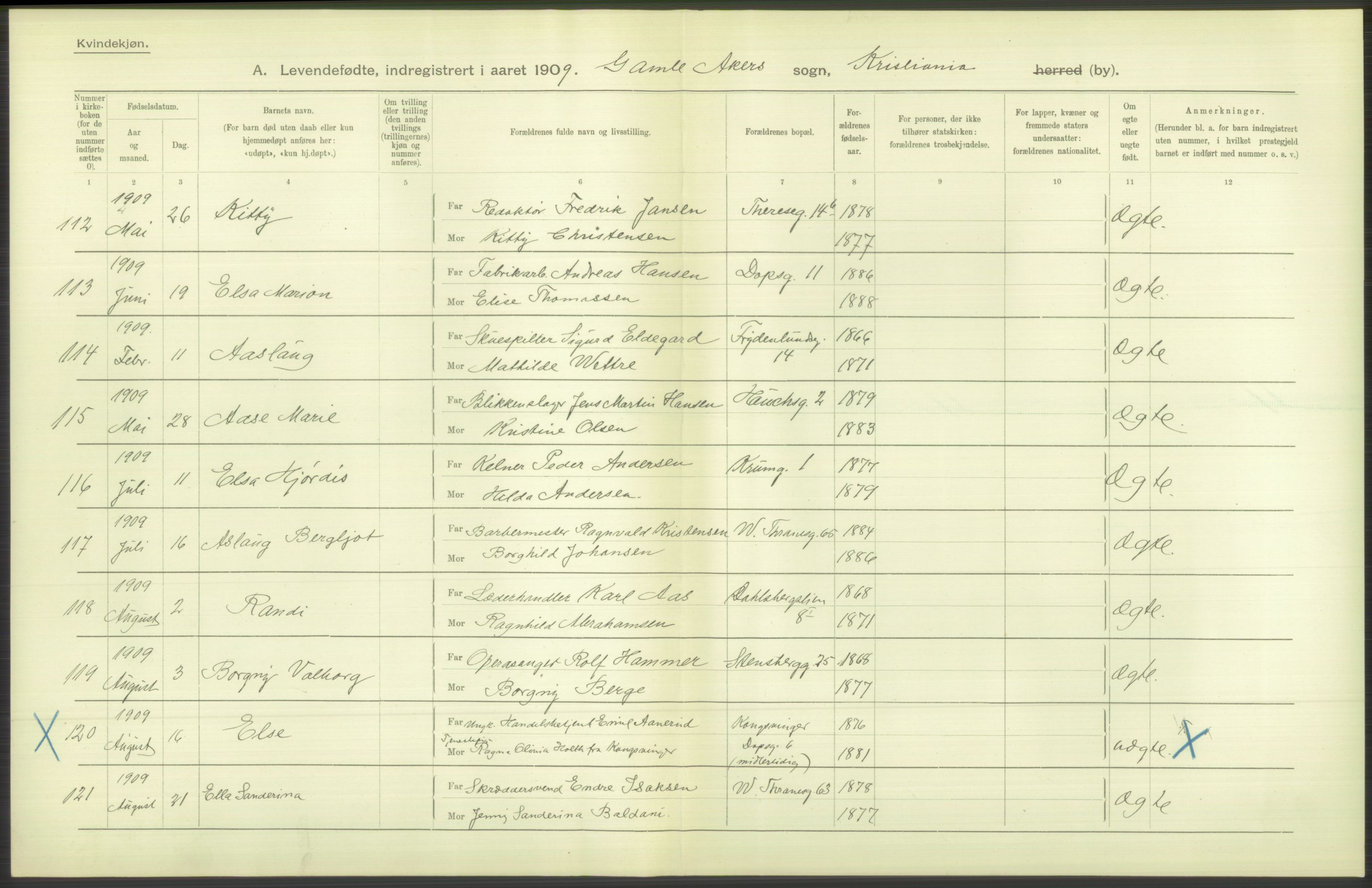 Statistisk sentralbyrå, Sosiodemografiske emner, Befolkning, AV/RA-S-2228/D/Df/Dfa/Dfag/L0007: Kristiania: Levendefødte menn og kvinner., 1909, p. 718