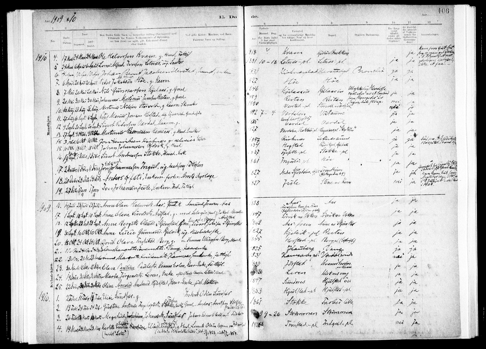 Ministerialprotokoller, klokkerbøker og fødselsregistre - Nord-Trøndelag, SAT/A-1458/730/L0285: Parish register (official) no. 730A10, 1879-1914, p. 406