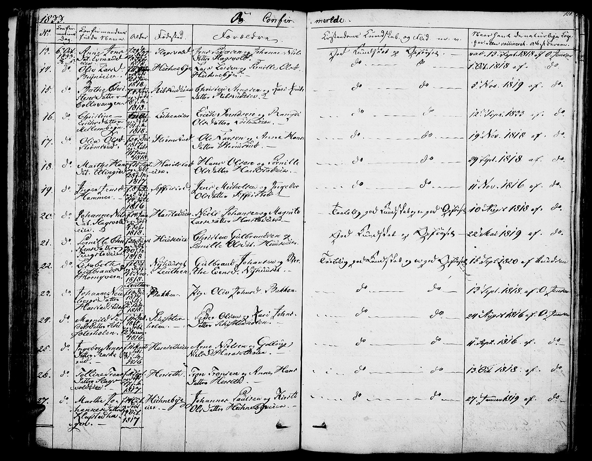 Romedal prestekontor, AV/SAH-PREST-004/K/L0003: Parish register (official) no. 3, 1829-1846, p. 128