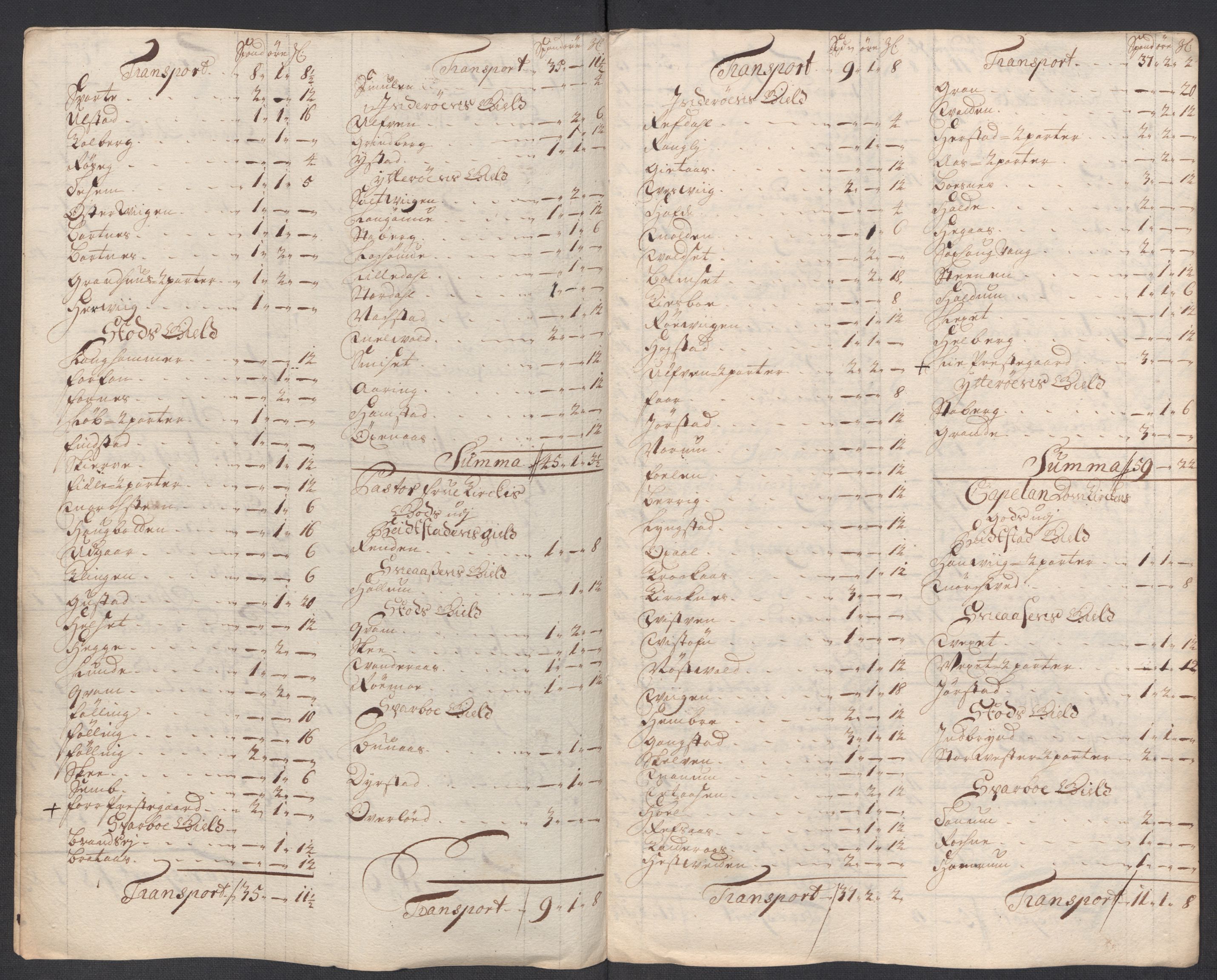 Rentekammeret inntil 1814, Reviderte regnskaper, Fogderegnskap, AV/RA-EA-4092/R63/L4321: Fogderegnskap Inderøy, 1713, p. 189