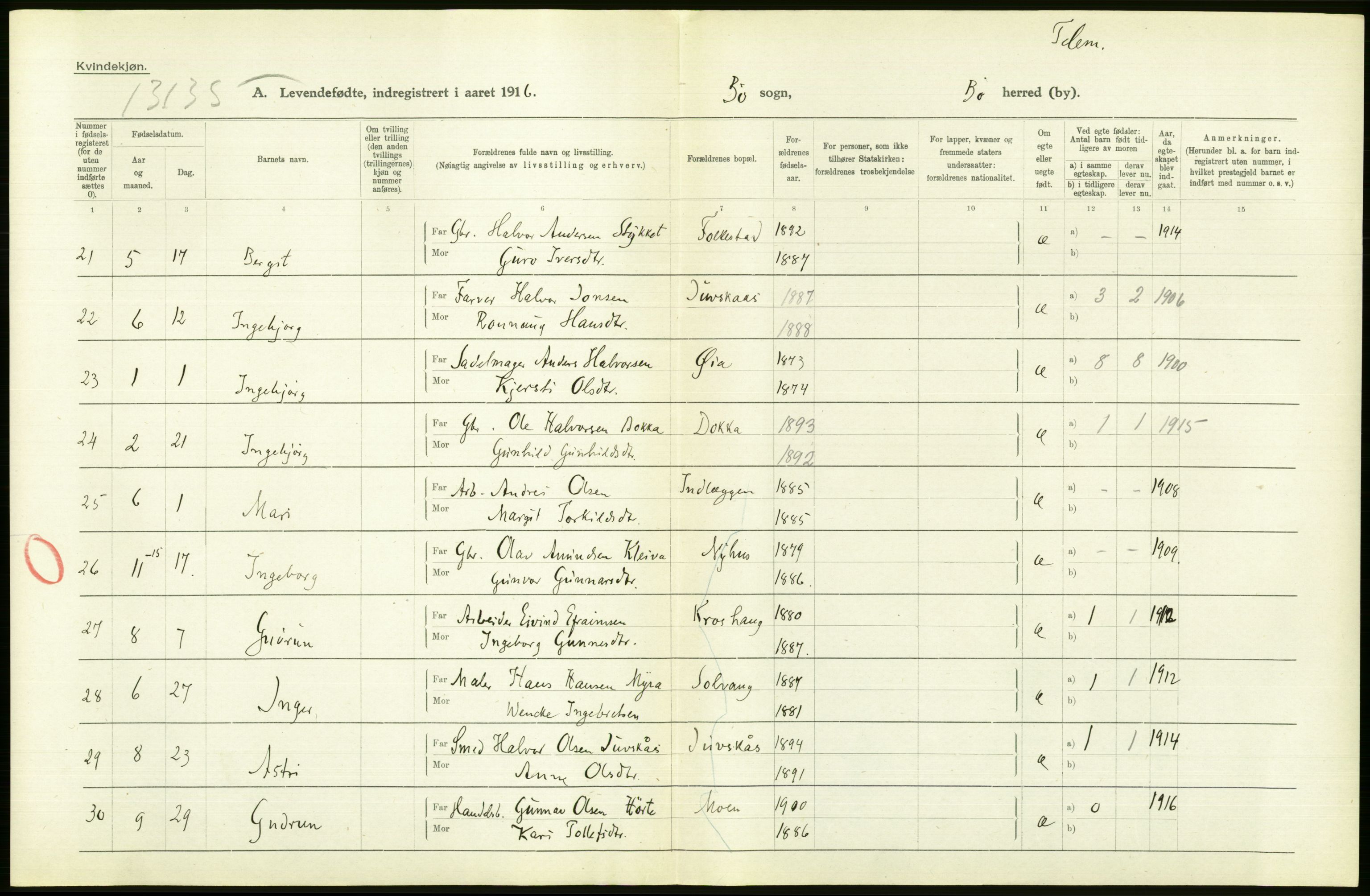 Statistisk sentralbyrå, Sosiodemografiske emner, Befolkning, AV/RA-S-2228/D/Df/Dfb/Dfbf/L0022: Bratsberg amt: Levendefødte menn og kvinner. Bygder., 1916, p. 288