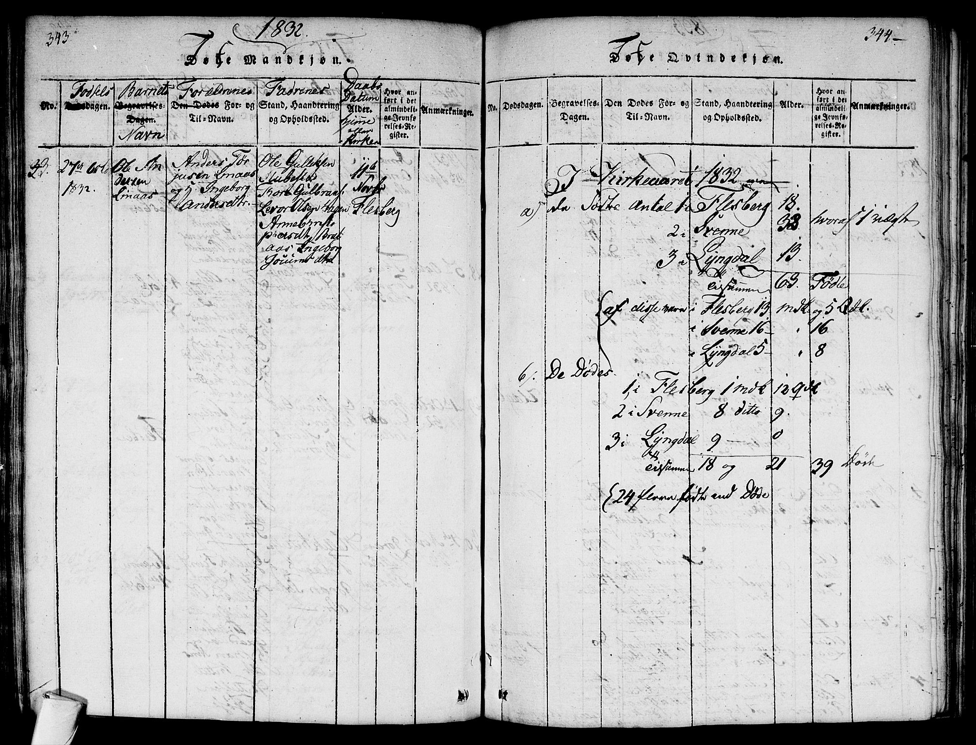 Flesberg kirkebøker, SAKO/A-18/G/Ga/L0001: Parish register (copy) no. I 1, 1816-1834, p. 343-344