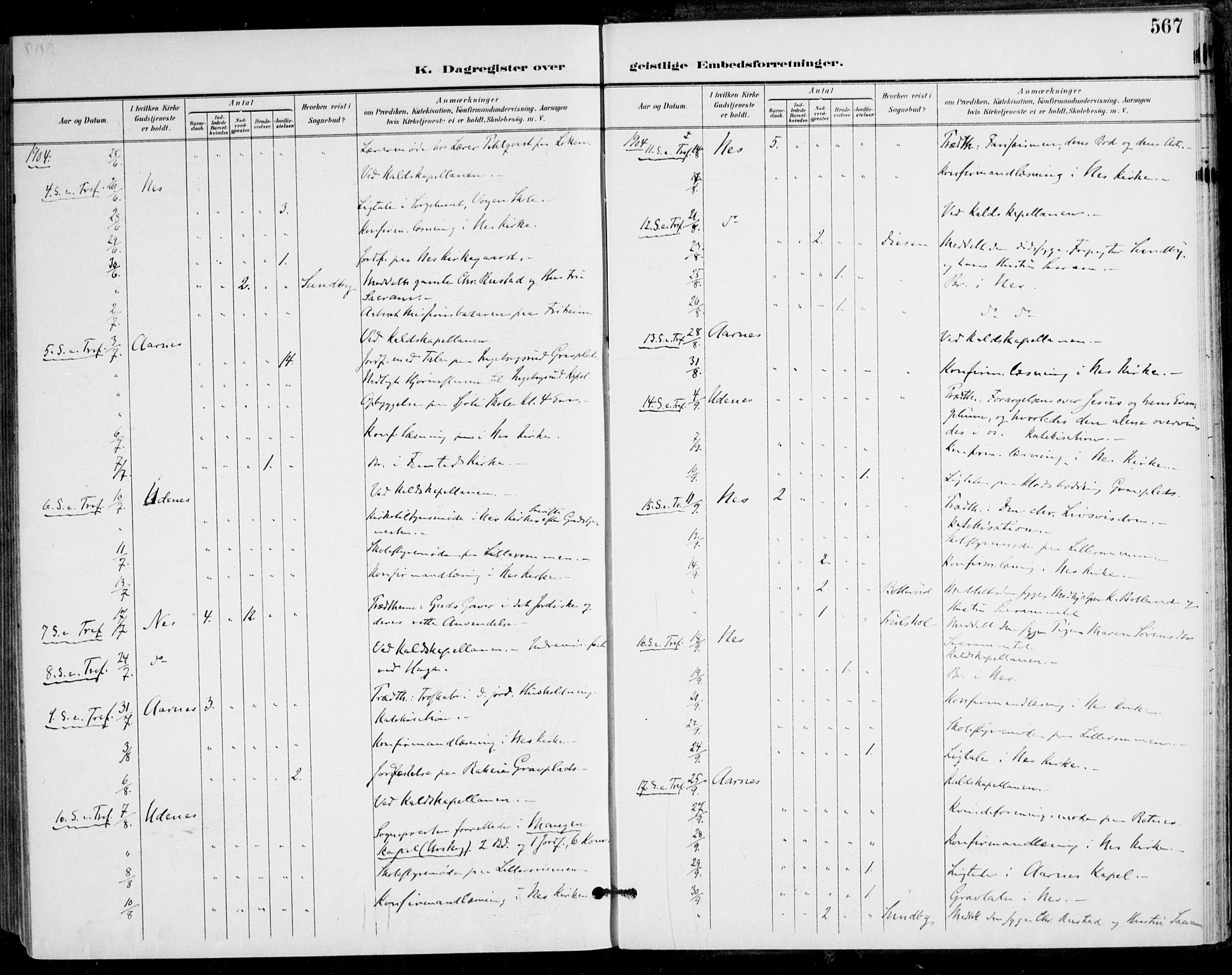 Nes prestekontor Kirkebøker, AV/SAO-A-10410/F/Fa/L0011: Parish register (official) no. I 11, 1899-1918, p. 567